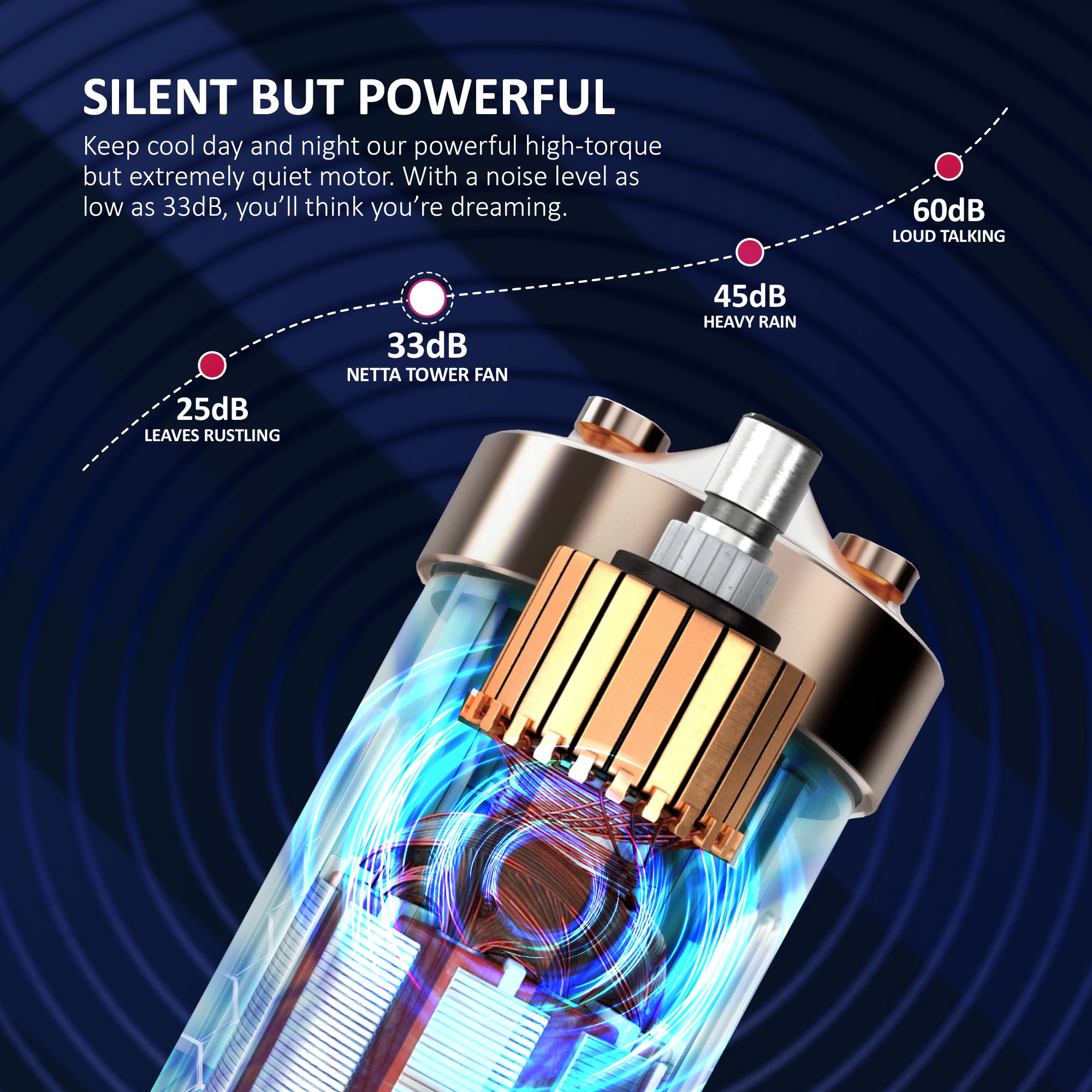 NETTA 32 Inch Tower Fan with 7-Hour Timer - Black