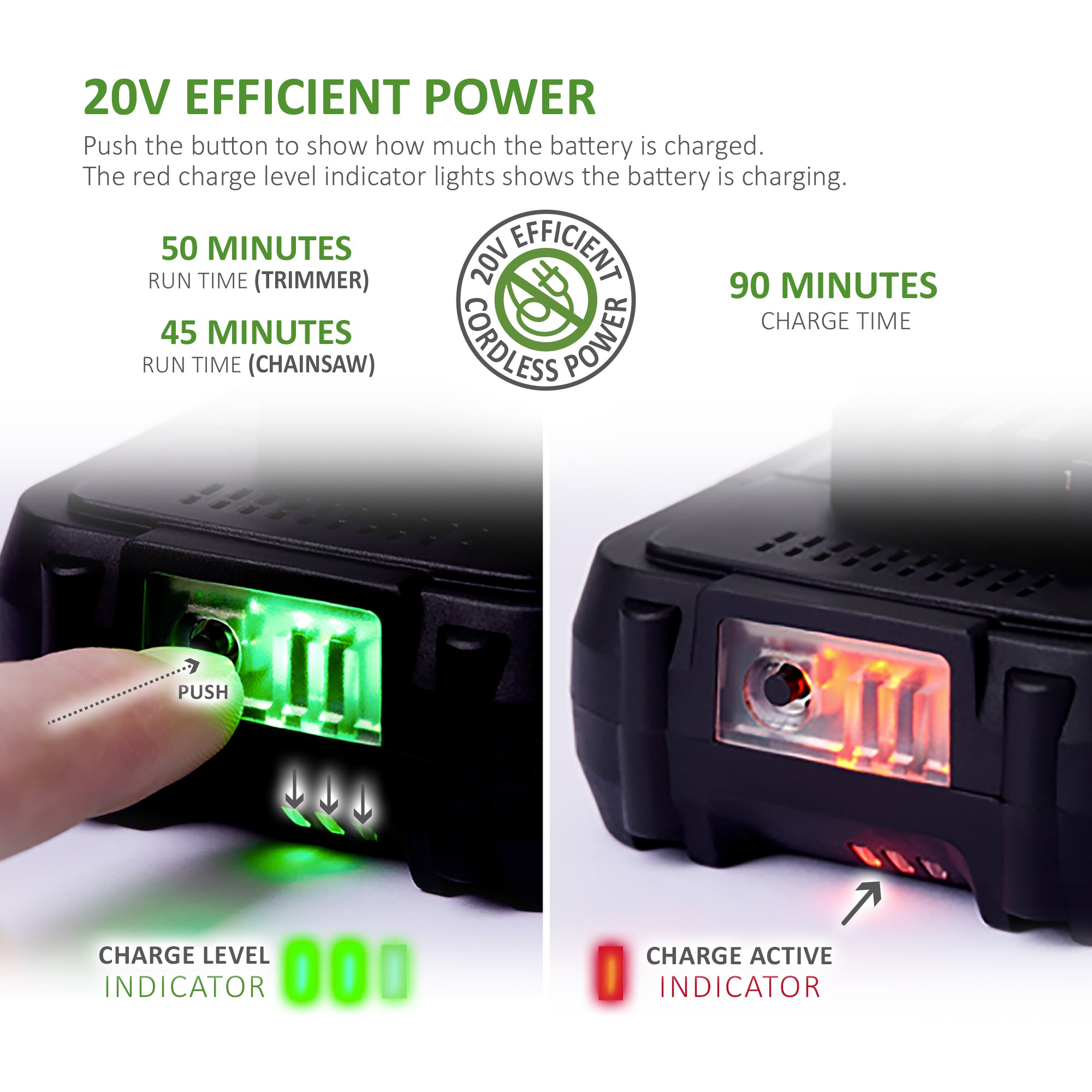 NETTA Cordless 4 in 1 Pole & Handheld Hedge Trimmer and Chainsaw, 20V MAX, Battery & Charger Included, 2.5m Long Reach Telescopic