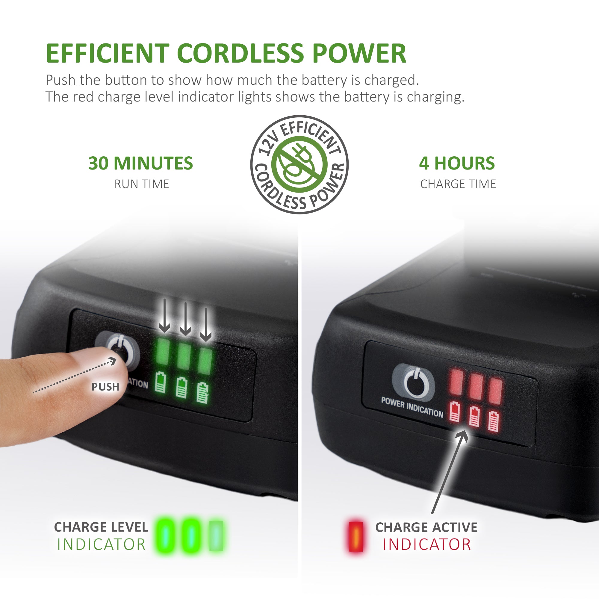 NETTA 2in1 Grass Shear & Hedge Trimmer with 12V Rechargeable 1500mAh Lithium-Ion Battery