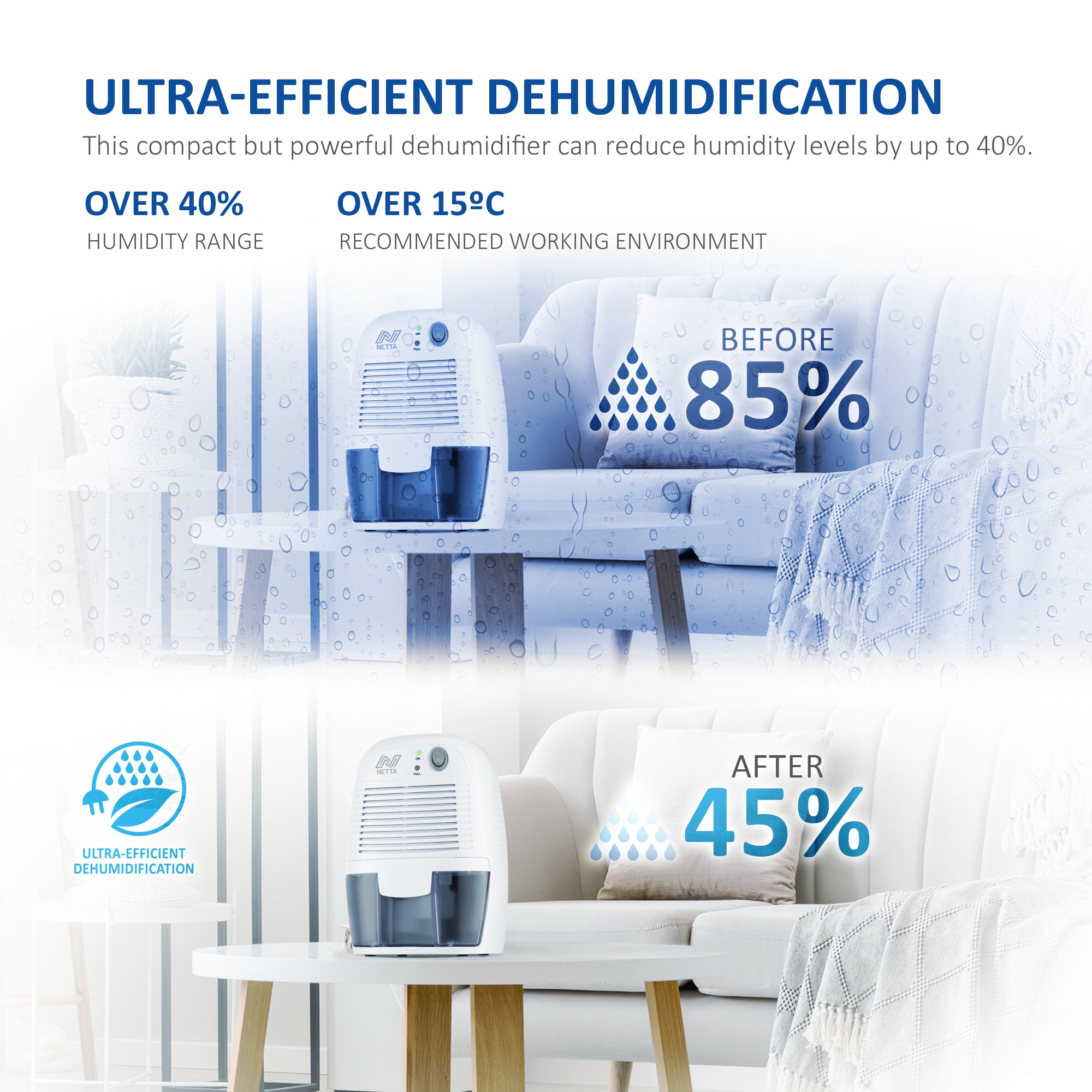 NETTA 500ml Mini Dehumidifier for Removing Damp, Mould, Moisture