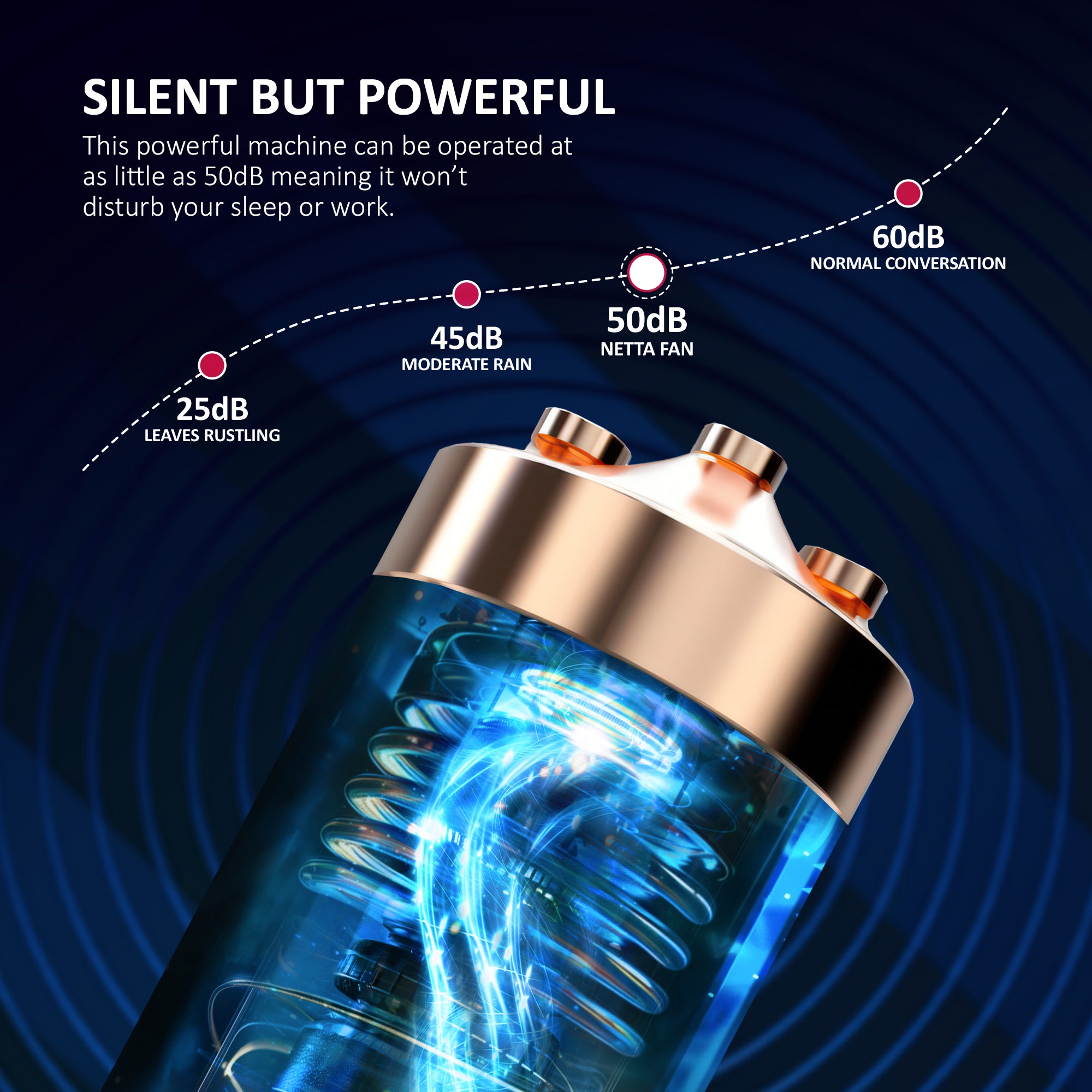 NETTA 16 Inch Pedestal Fan With Remote Control