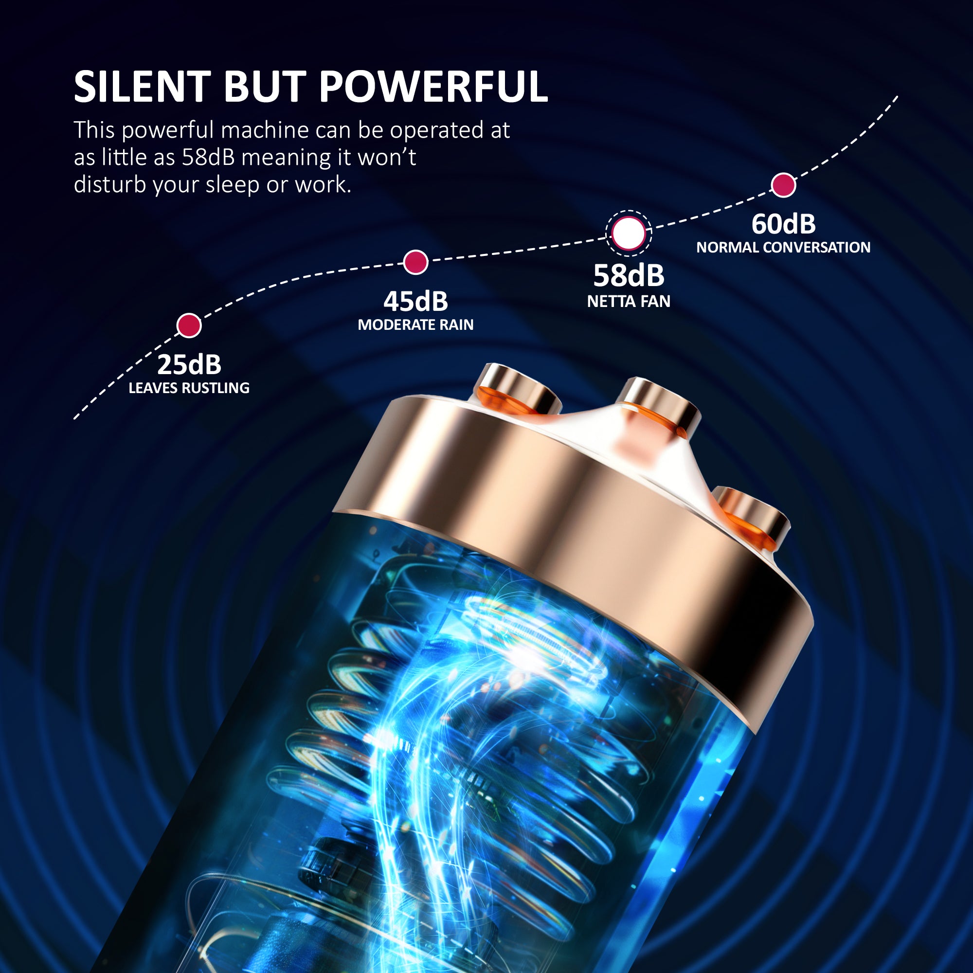 NETTA 16 Inch Metal Pedestal Fan - Chrome