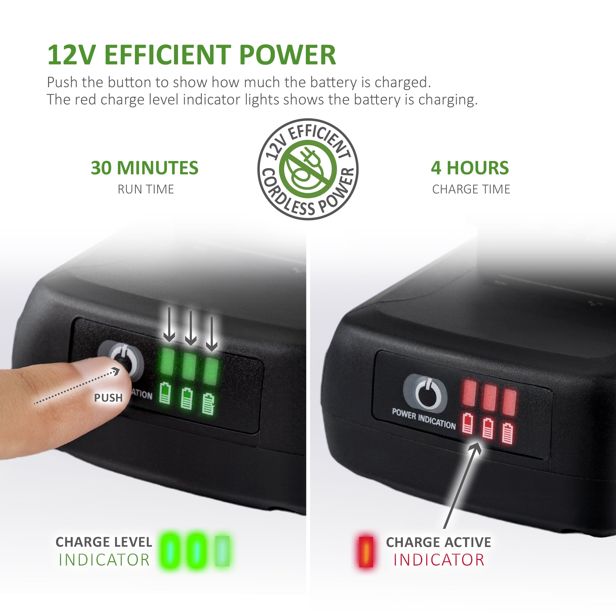 NETTA Cordless Hedge Trimmer & Cutter - Ultra-Light, Lithium-Ion Battery, Charger Included