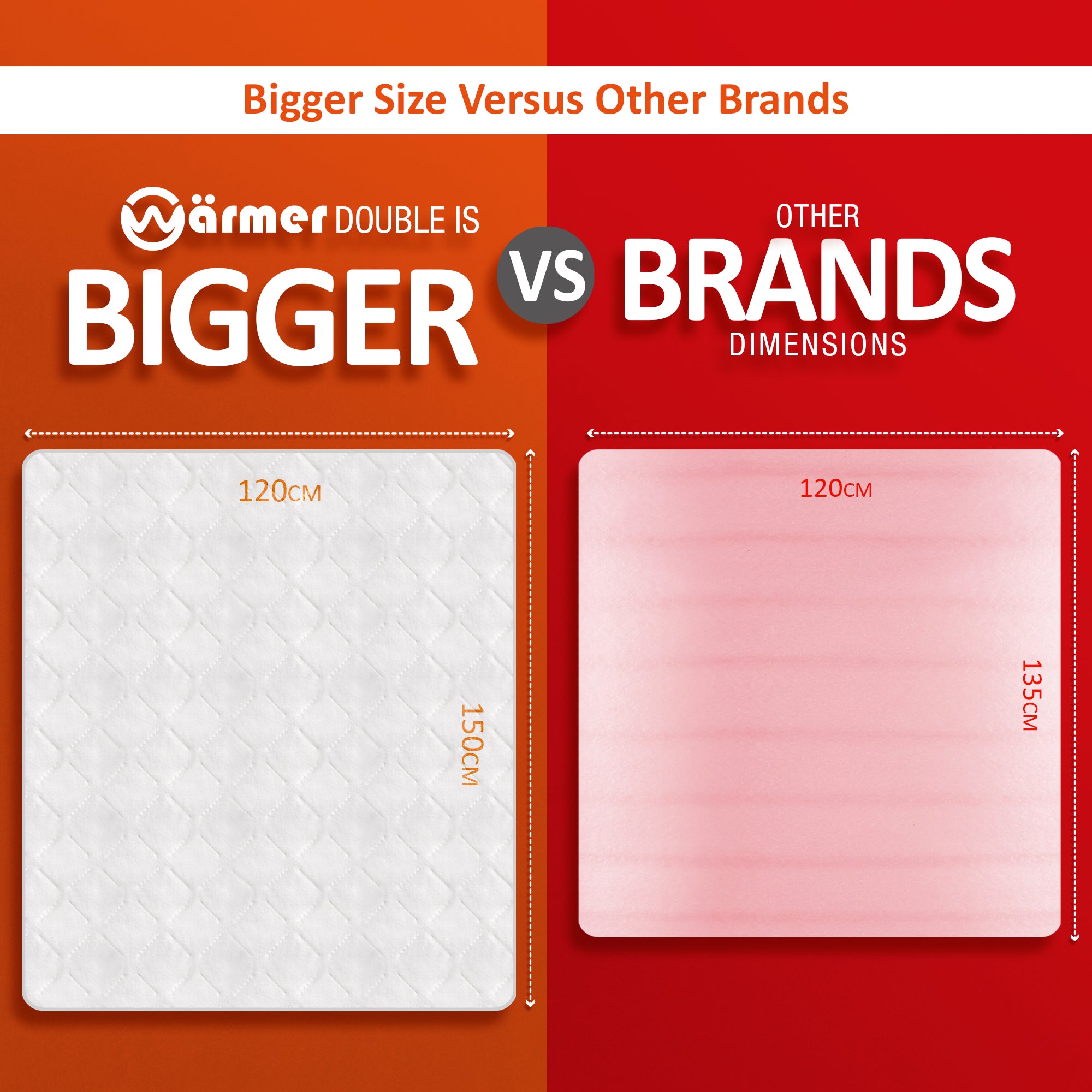 Wärmer Diamond Lattice Tie Down Electric Heated Blanket