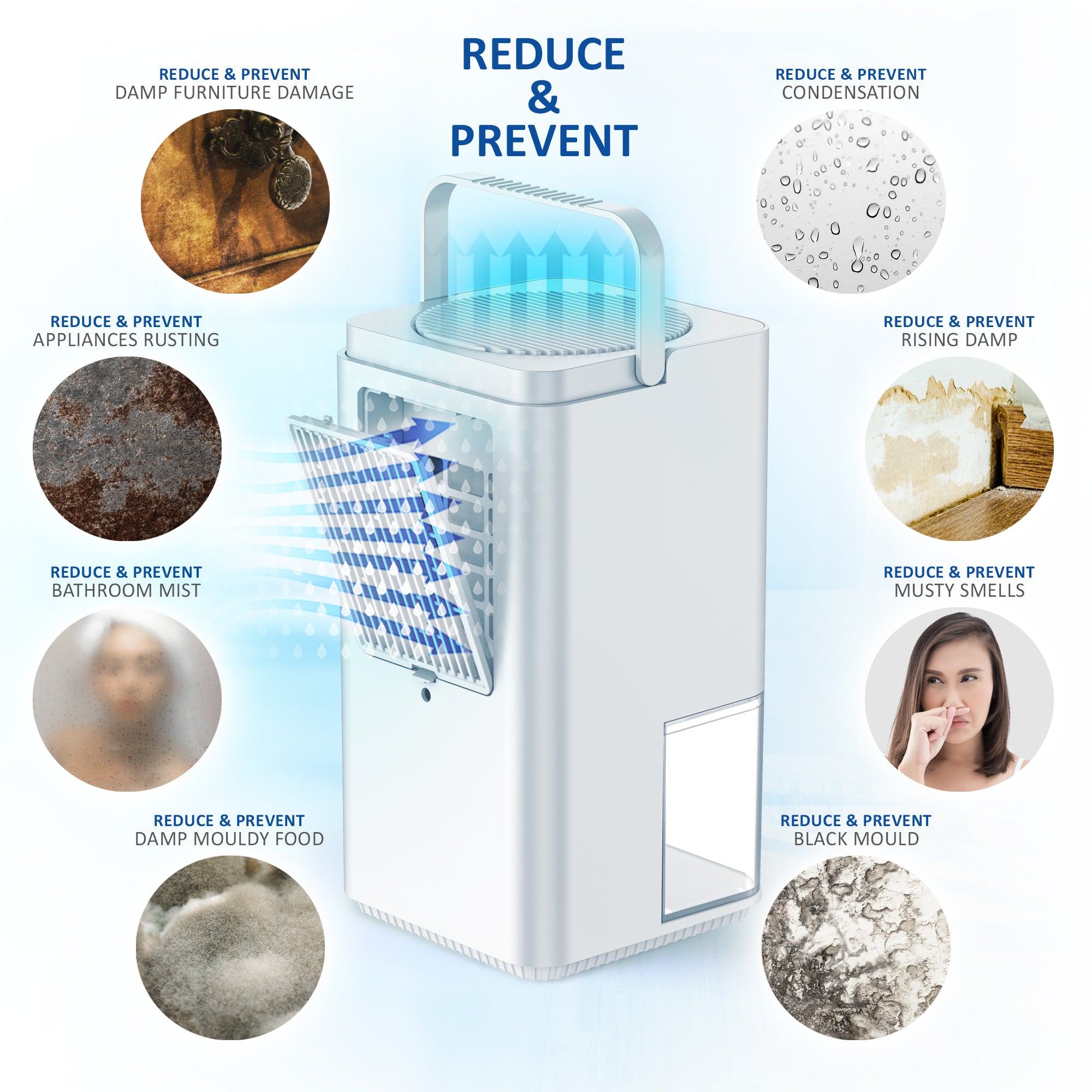 NETTA Dehumidifiers for Home Damp 1400ml Dehumidifier with Ultra Quiet & Auto Shut off 3 Colorful LED