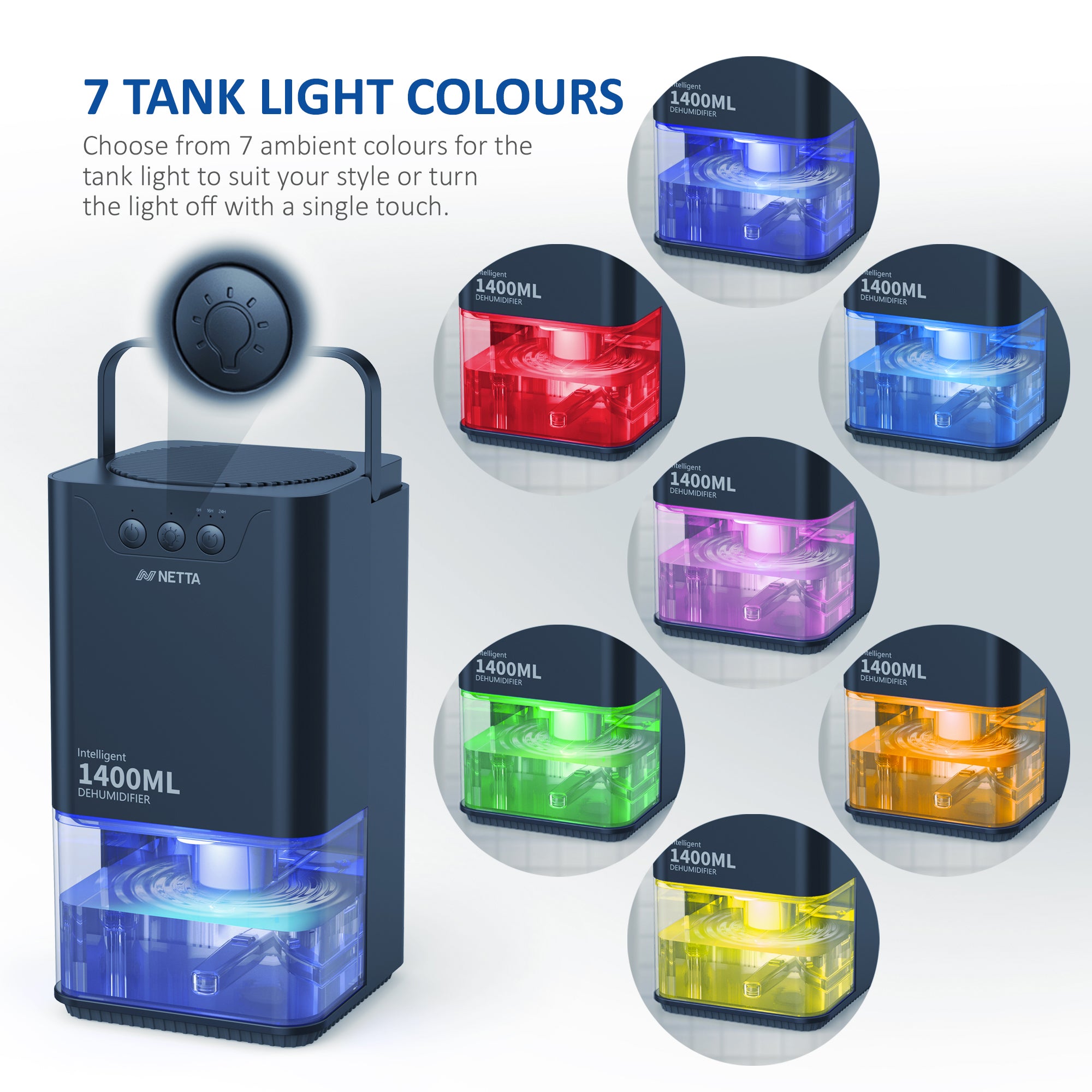 NETTA Dehumidifiers for Home Damp 1400ml Dehumidifier with Ultra Quiet & Auto Shut off 3 Colorful LED