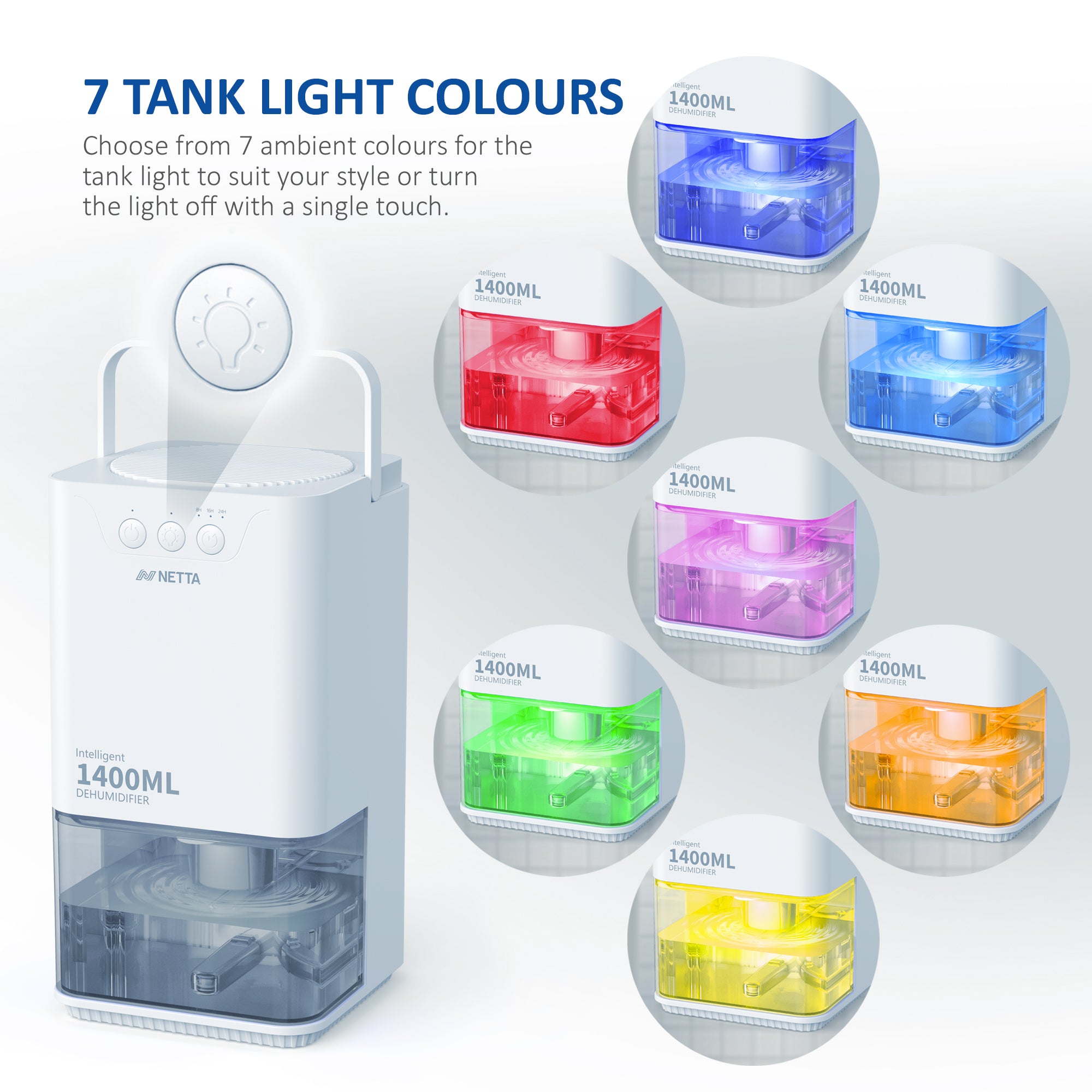 NETTA 1400ml Mini Dehumidifier for Removing Damp, Mould, Moisture with 24h Timer, 3 Colourful LED and Ultra-Quiet Operation
