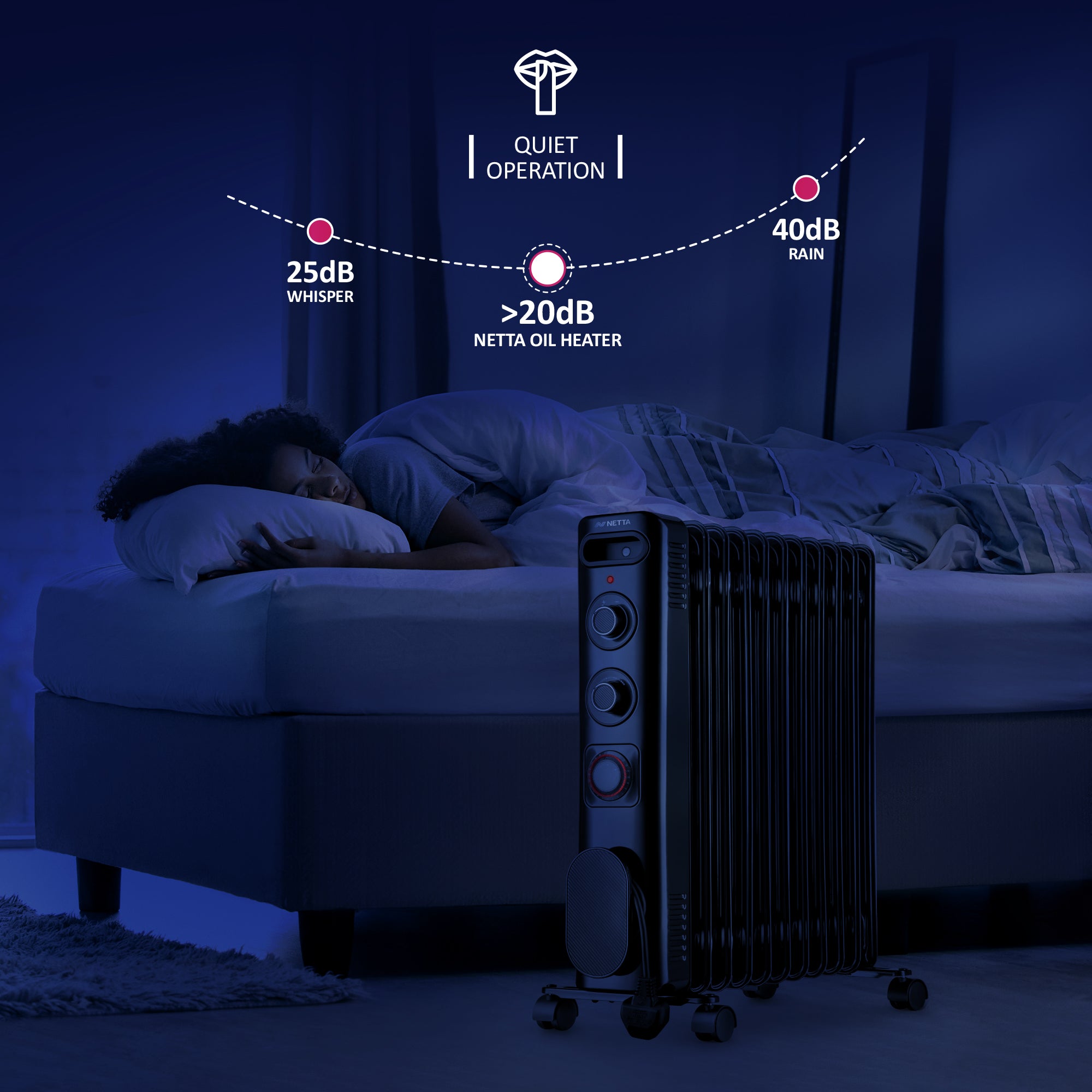 NETTA Electric Oil Filled Radiator 2500W, Portable Heater with Thermostat & 24 Hour Timer, 3 Power Settings, 11 Fin