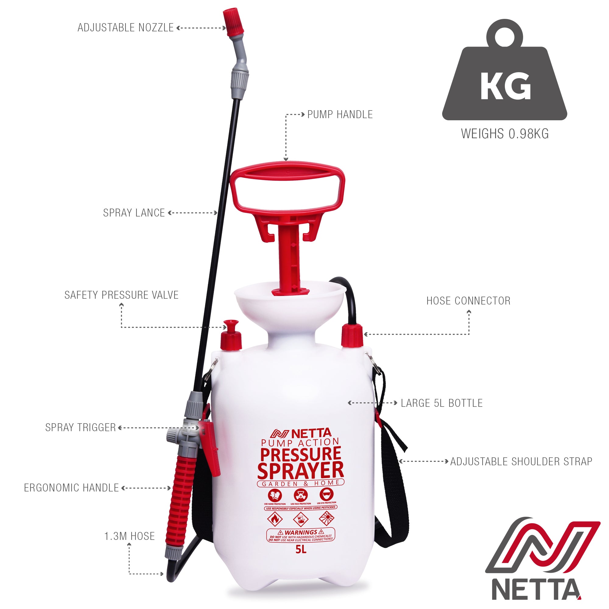 NETTA Pressure Sprayer with Adjustable Lance Nozzle
