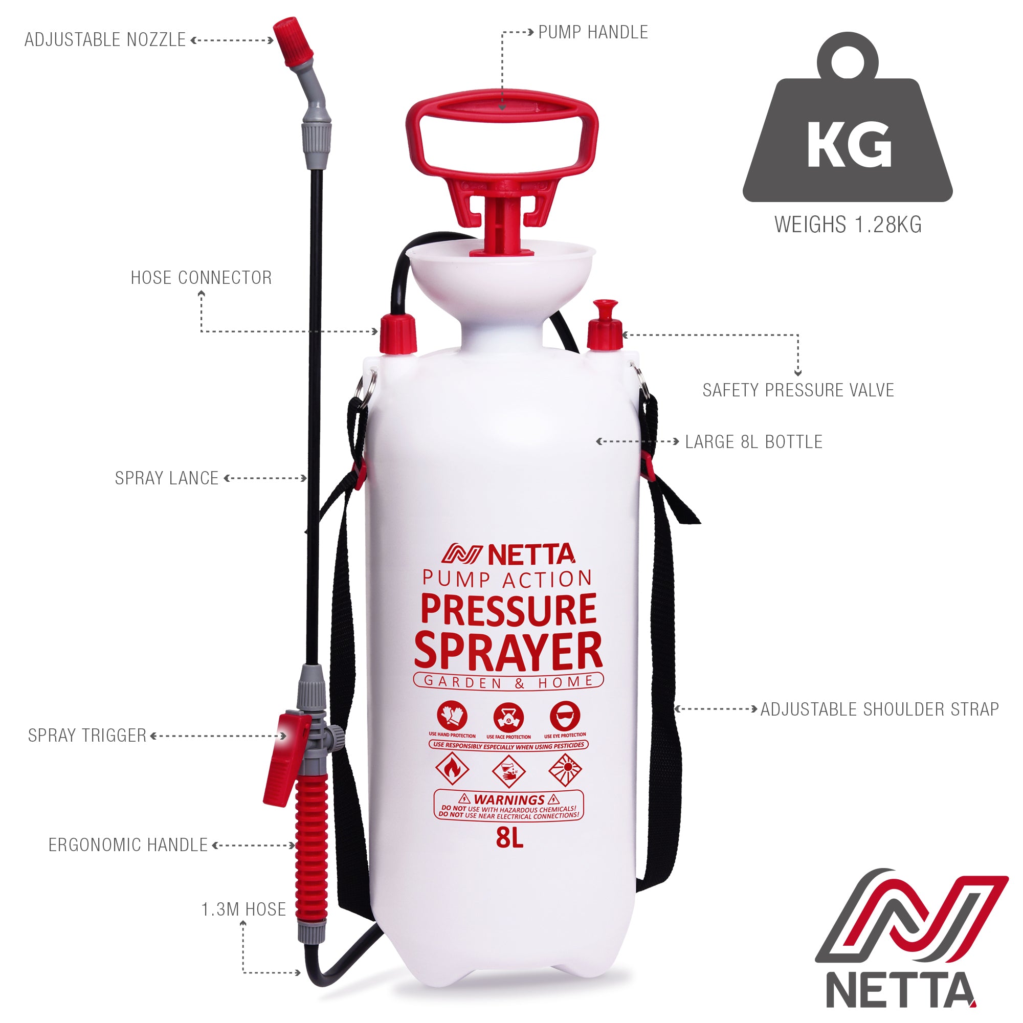 NETTA Pressure Sprayer with Adjustable Lance Nozzle