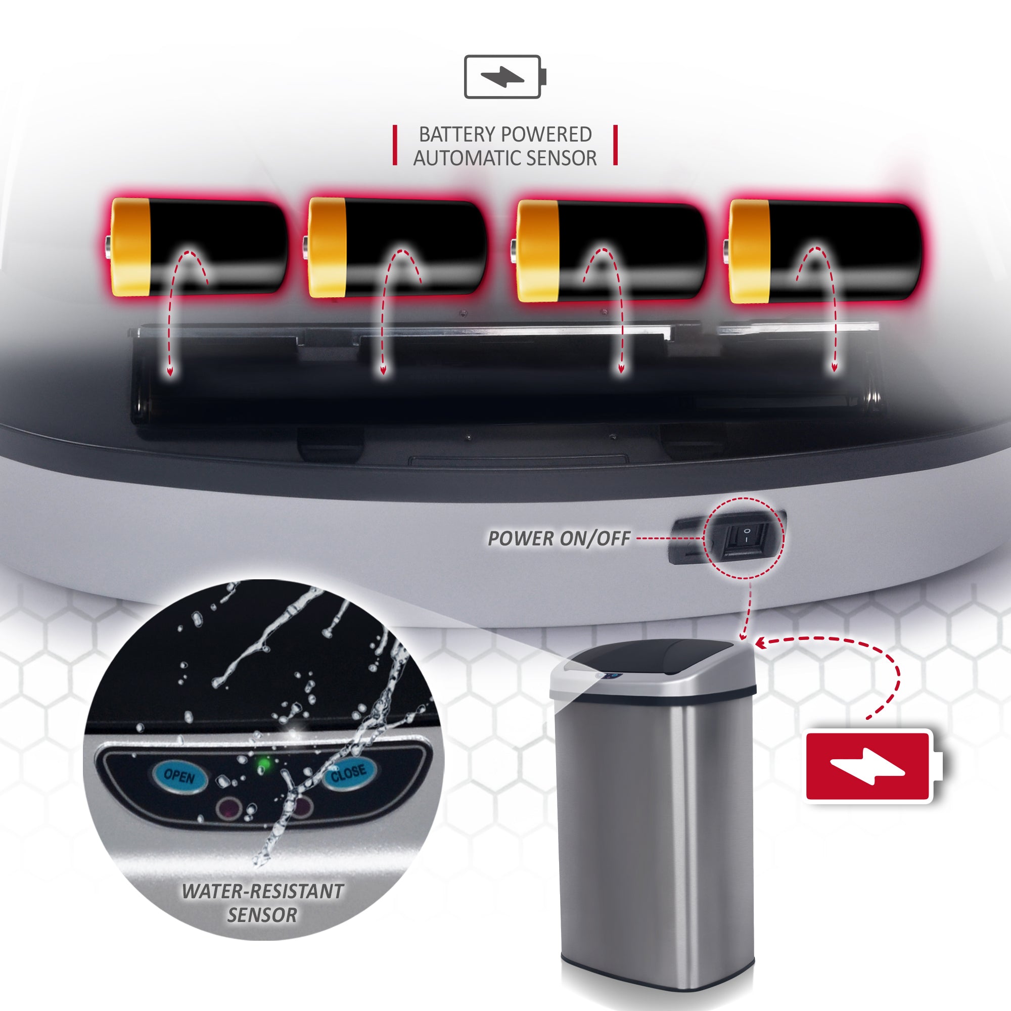 NETTA Kitchen Bin 70L, Large Touch-Free Automatic Motion Sensor Waste Rubbish Bin