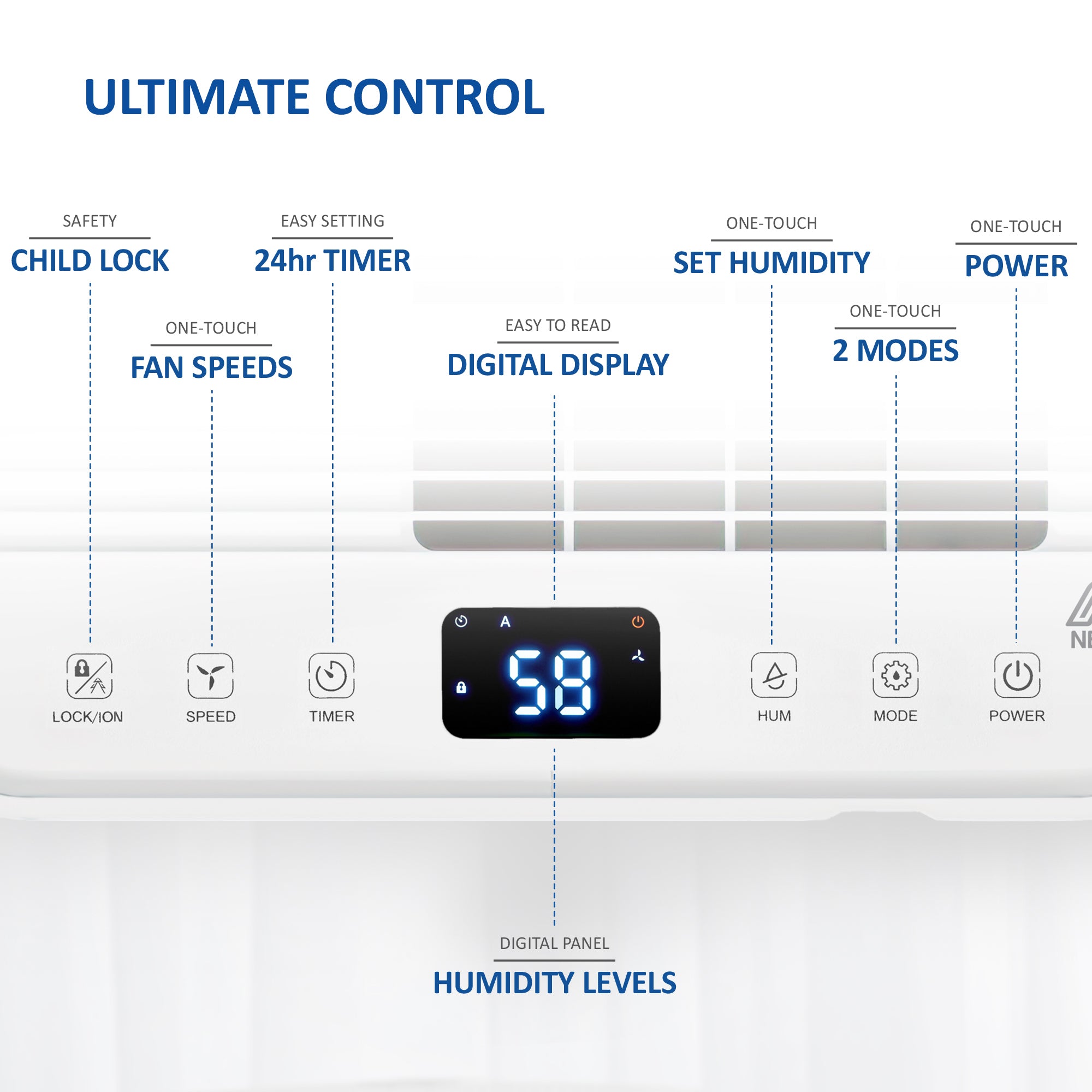 NETTA Quiet Dehumidifier, Poweful Mould Remover & Laundry Drying with 24-Hour Timer and Sleep Mode for Damp, Mould and Condensation