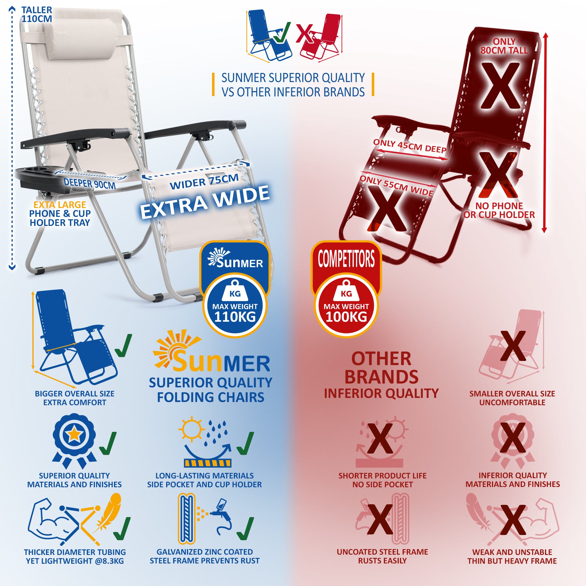 SUNMER Extra-Wide Reclining Garden Chairs with Cup and Phone Holder - Set of 2