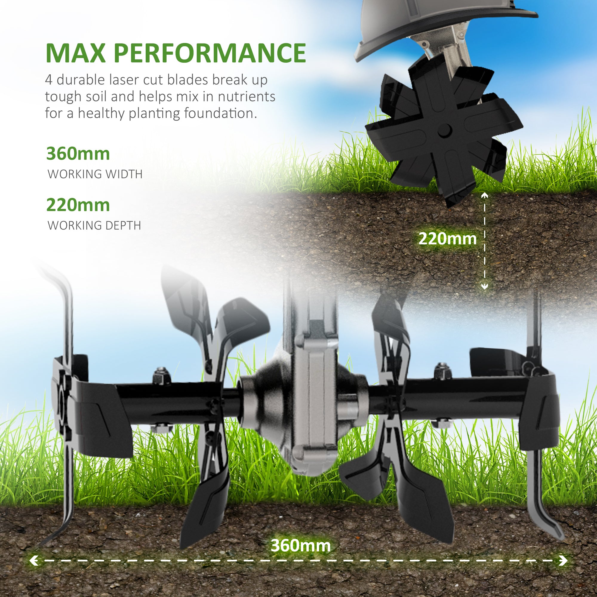 NETTA 1200W Electric Tiller – Soil Cultivator for Home Gardens, 36cm Wide, 22cm Deep, 10m Cable, Lightweight & Easy to Handle