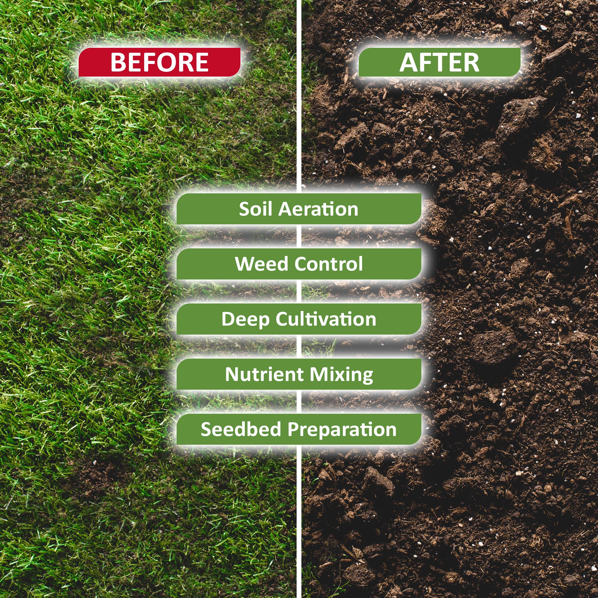 NETTA 1200W Electric Tiller – Soil Cultivator for Home Gardens, 36cm Wide, 22cm Deep, 10m Cable, Lightweight & Easy to Handle