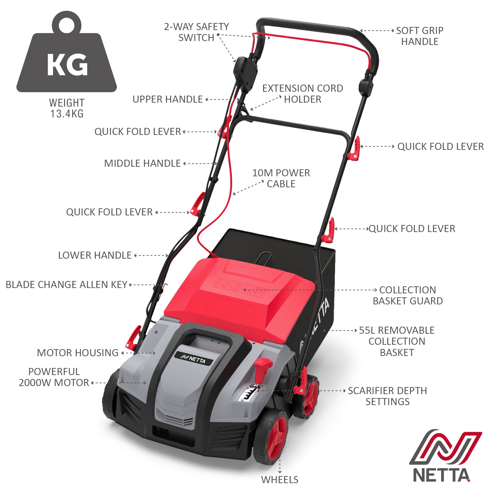 NETTA 2000W Electric Lawn Scarifier & Aerator – Removes Moss & Thatch, 40cm Working Width, 5 Height Settings, 55L Collection Box