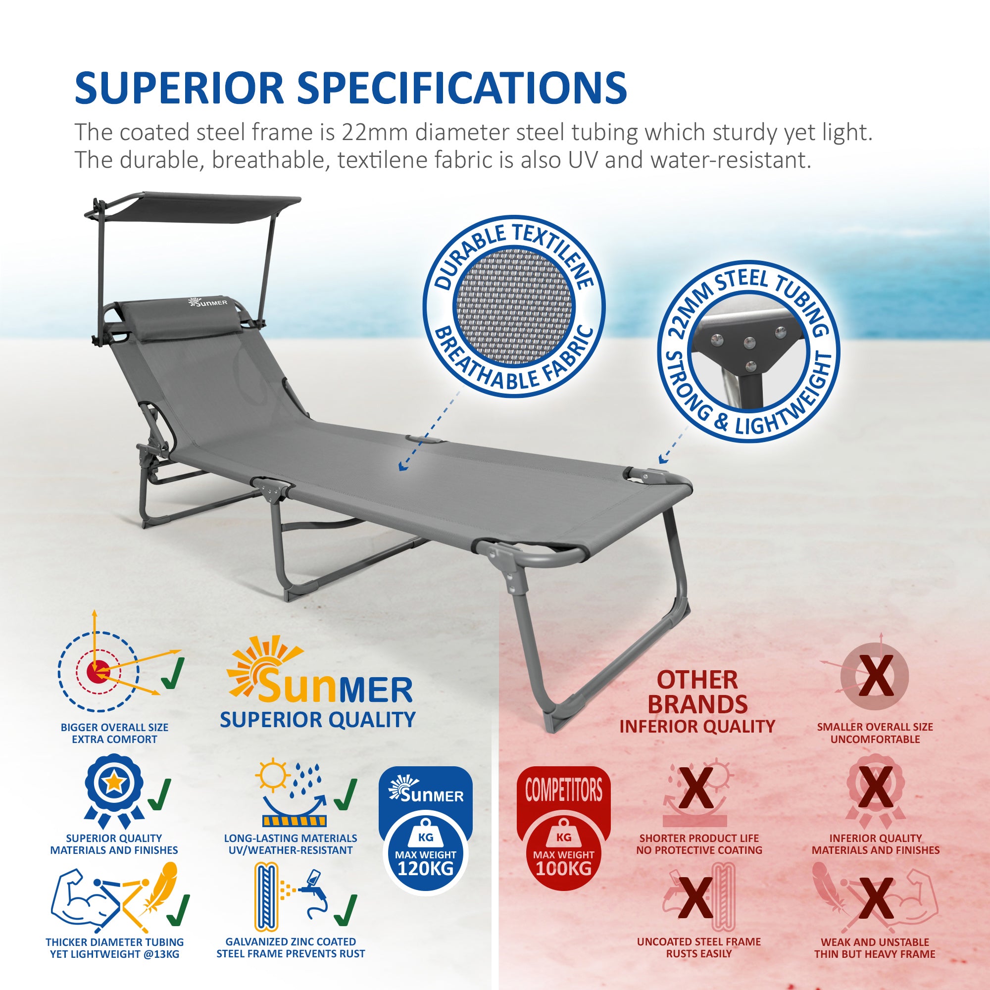 SUNMER Set of 2 Reclining Sun Loungers – Folding Garden Sunbeds with Canopy and Adjustable Backrest
