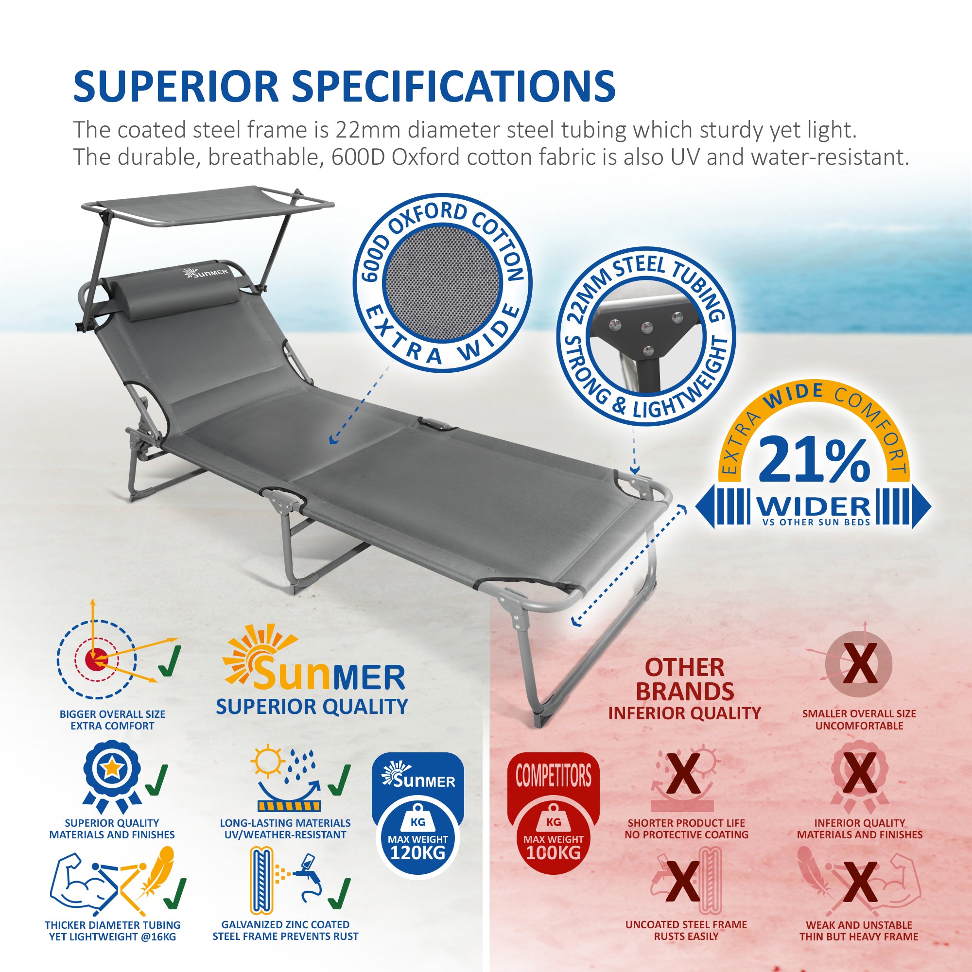 SUNMER Set of 2 Extra-Wide Reclining Sun Loungers – Folding Garden Sunbeds with Canopy and Adjustable Backrest