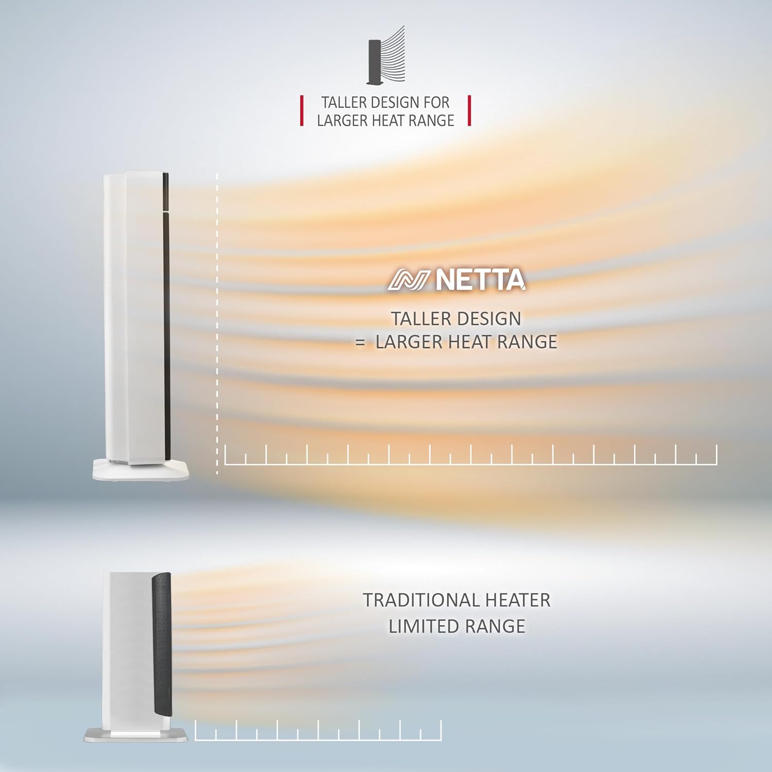 NETTA Tall Ceramic Tower Heater 2000W, Portable Electric Heater with Remote