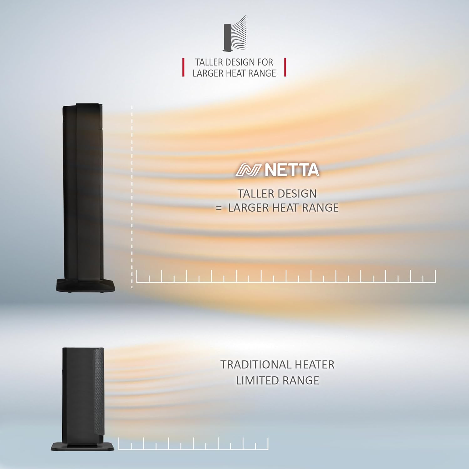NETTA Tall Ceramic Tower Heater 2000W, Portable Electric Heater with Remote