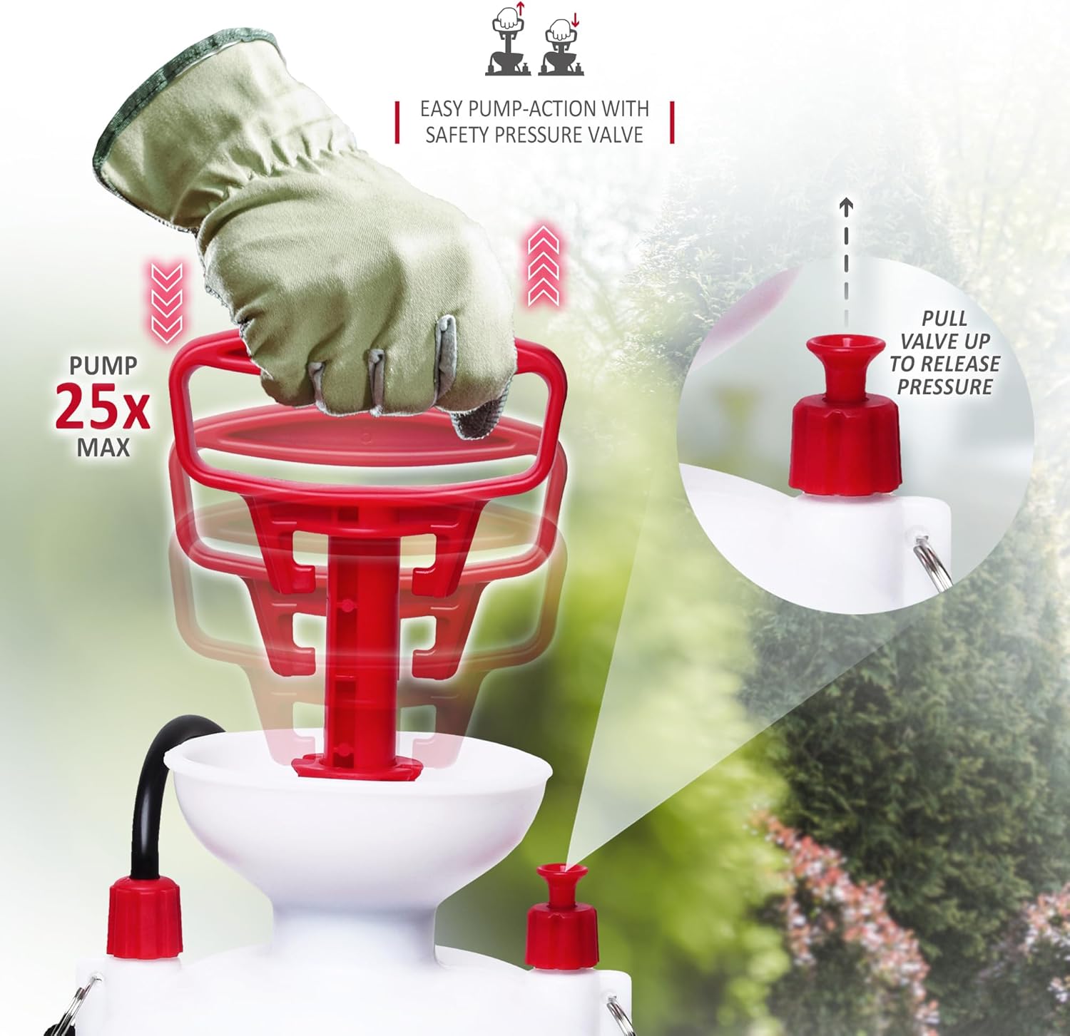 NETTA Garden Sprayer Pressure Pump Sprayer for Weed Killer, Patio Cleaning, Fertilizer, Pesticides, Fungicides, Water Car Cleaning