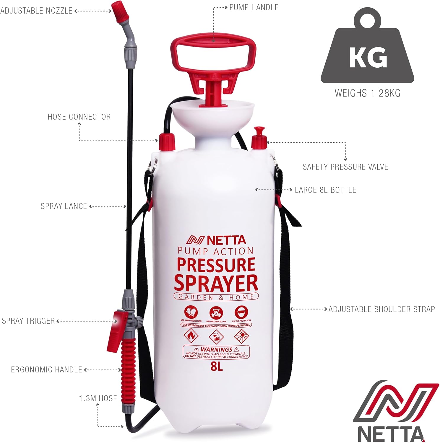 NETTA Garden Sprayer Pressure Pump Sprayer for Weed Killer, Patio Cleaning, Fertilizer, Pesticides, Fungicides, Water Car Cleaning