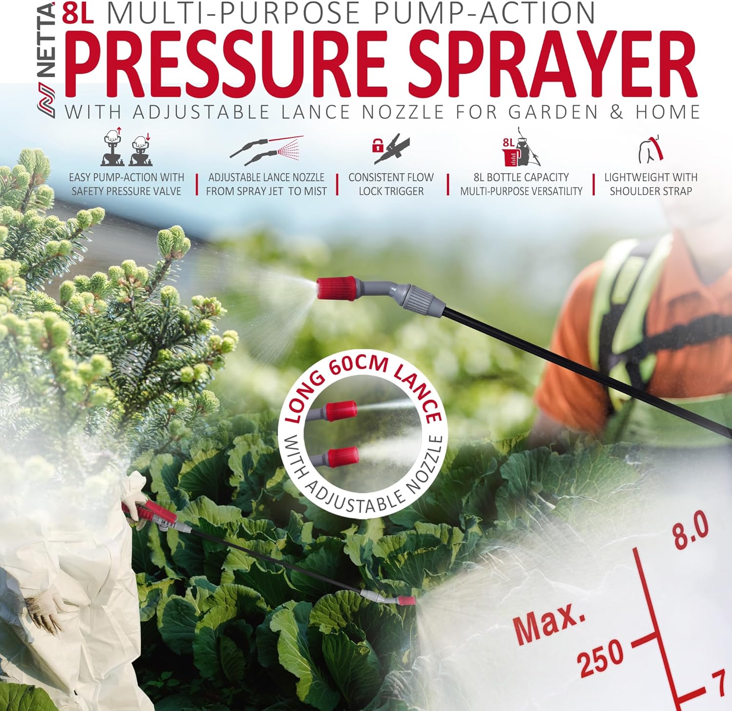 NETTA Garden Sprayer Pressure Pump Sprayer for Weed Killer, Patio Cleaning, Fertilizer, Pesticides, Fungicides, Water Car Cleaning