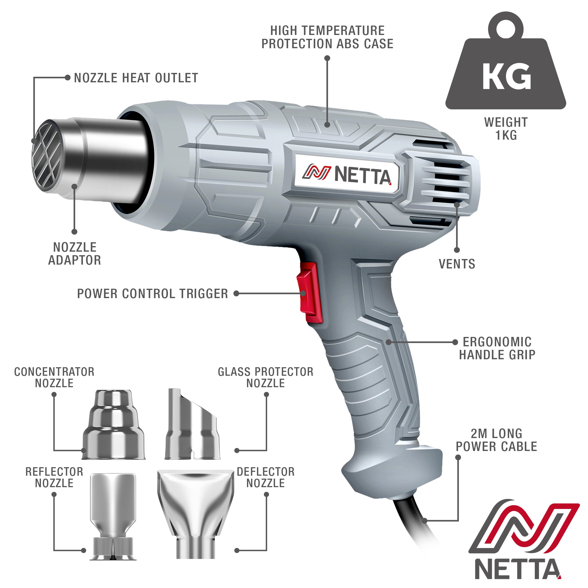 NETTA 2000W Heat Gun with Accessories