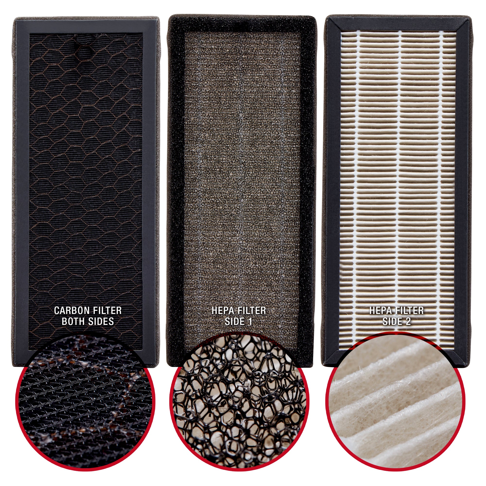 NETTA Replacement Filters for NETTA Air Purifier 28W, Air Ionizer, Air Cleaner For Homes