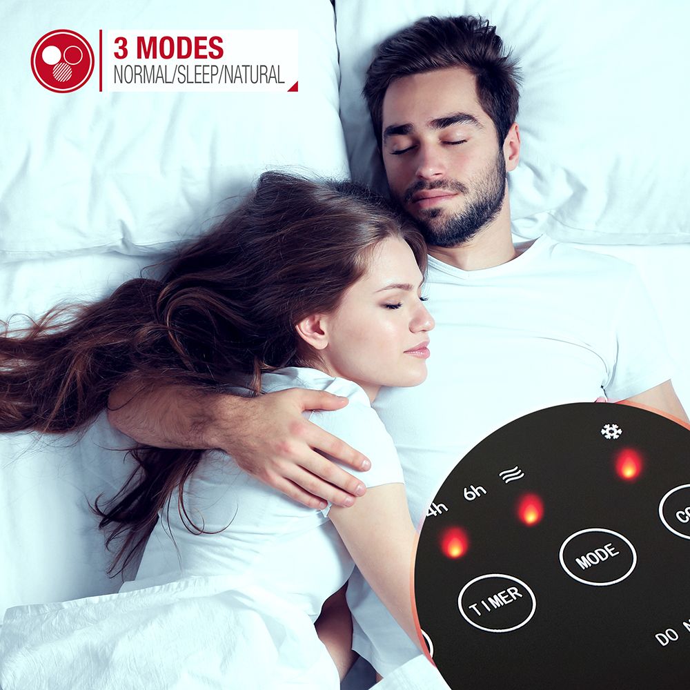 4L Air Cooler with 12 Hour Timer and Remote