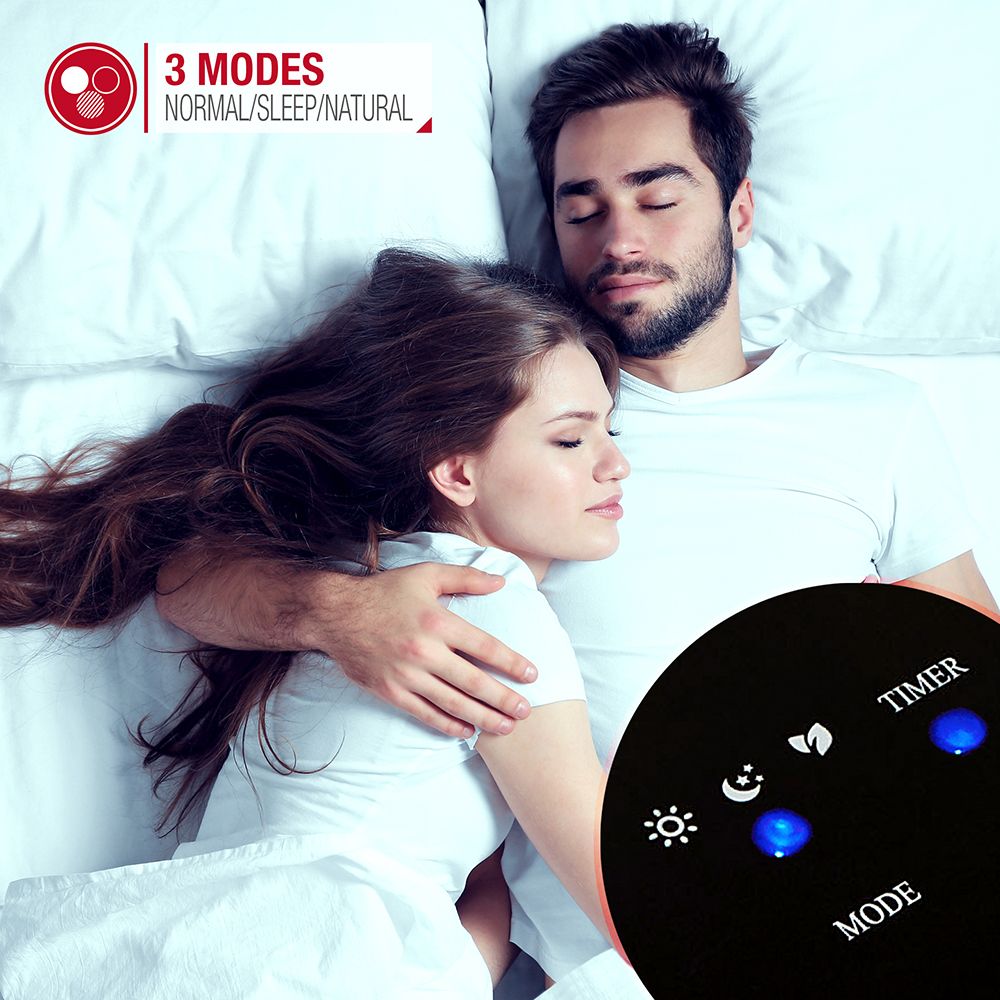 7L Air Cooler with 12 Hour Timer and Remote