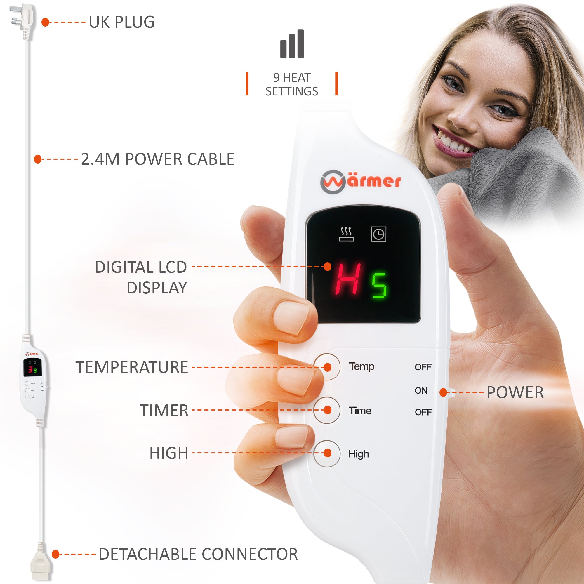 Wärmer Electric Heated Throw Blanket Digital Controller Timer, 9 Heat Setting, Auto Shutoff