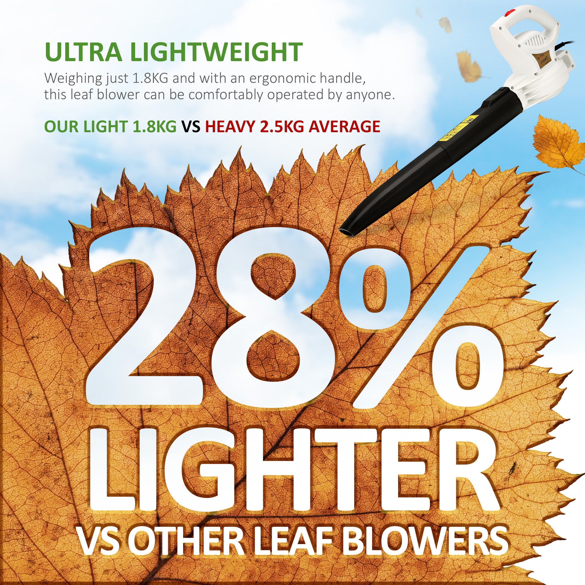 NETTA Lightweight Leaf Blower - 3000W