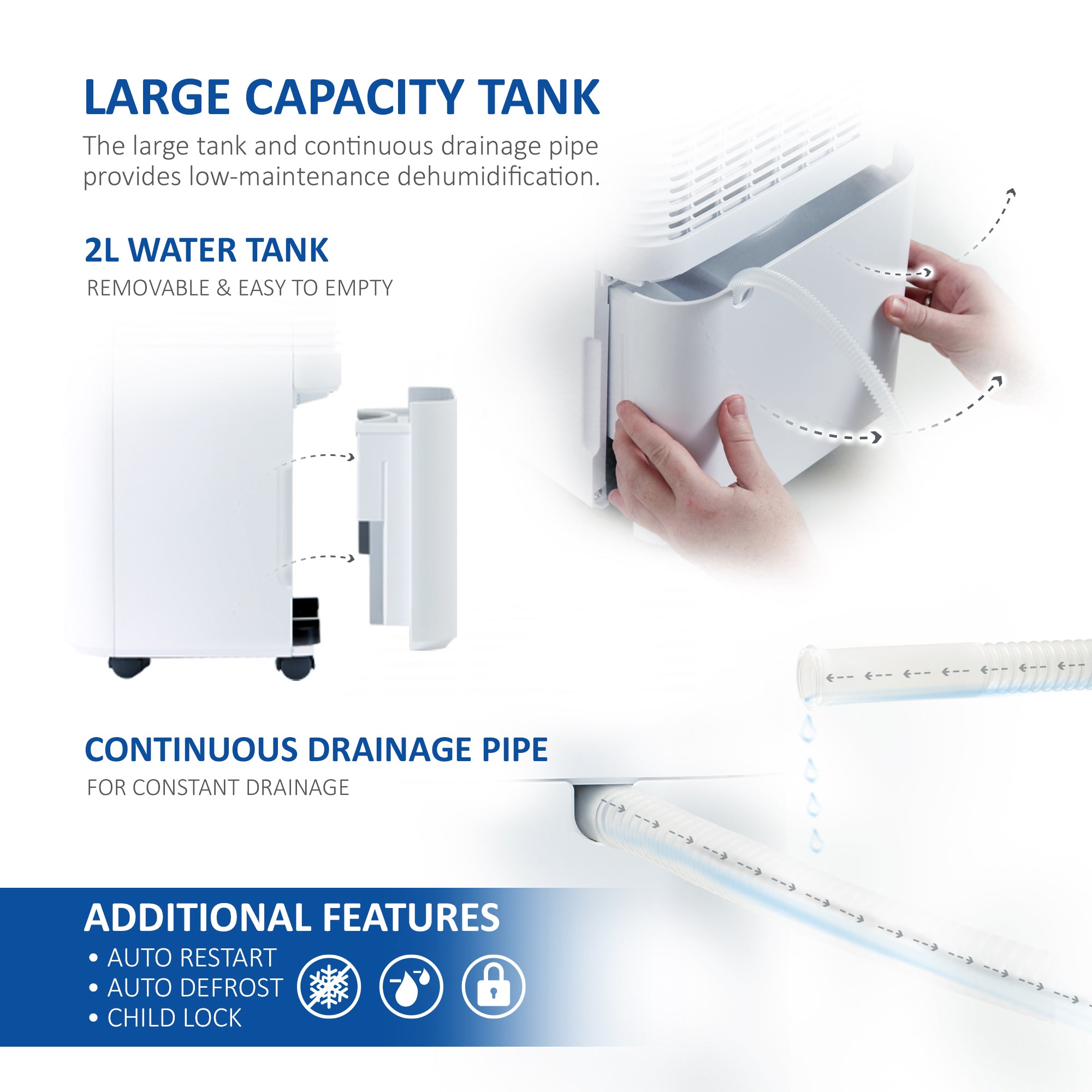 NETTA 12L Low Energy Dehumidifier - Digital Control Panel, Air Filter,  Auto Restart 200W