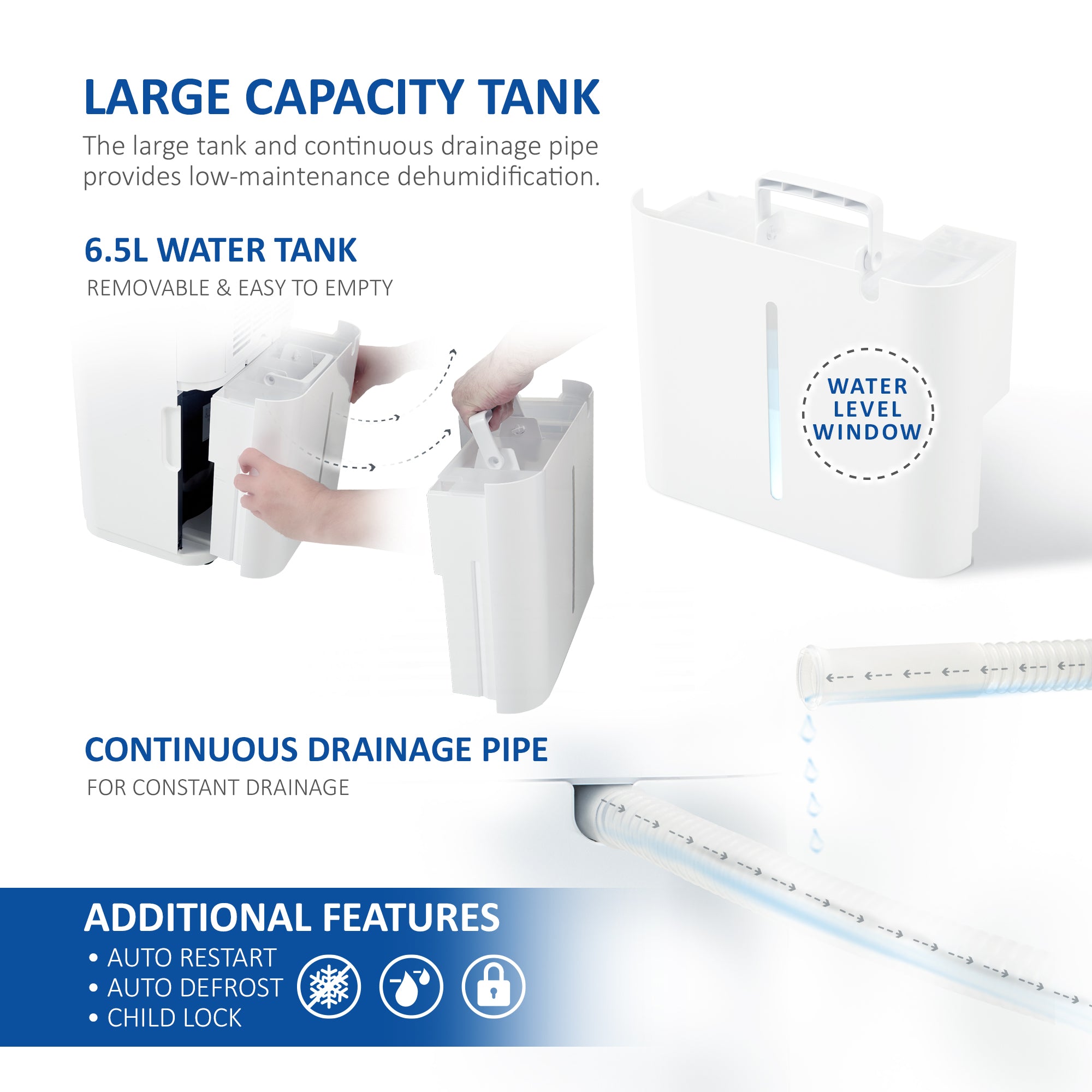 NETTA 20L Low Energy Dehumidifier Continuous Drainage Timer - Ideal for Damp, Condensation and Laundry Drying