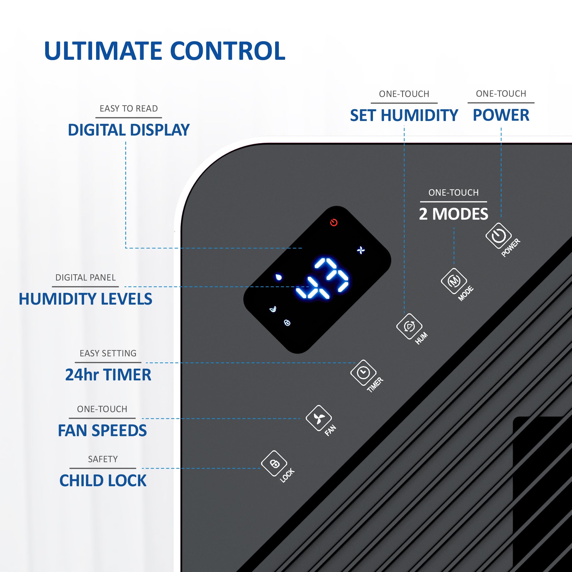 NETTA 20L Low Energy Dehumidifier - Digital Control Panel, Air Filter, Auto Restart 345W