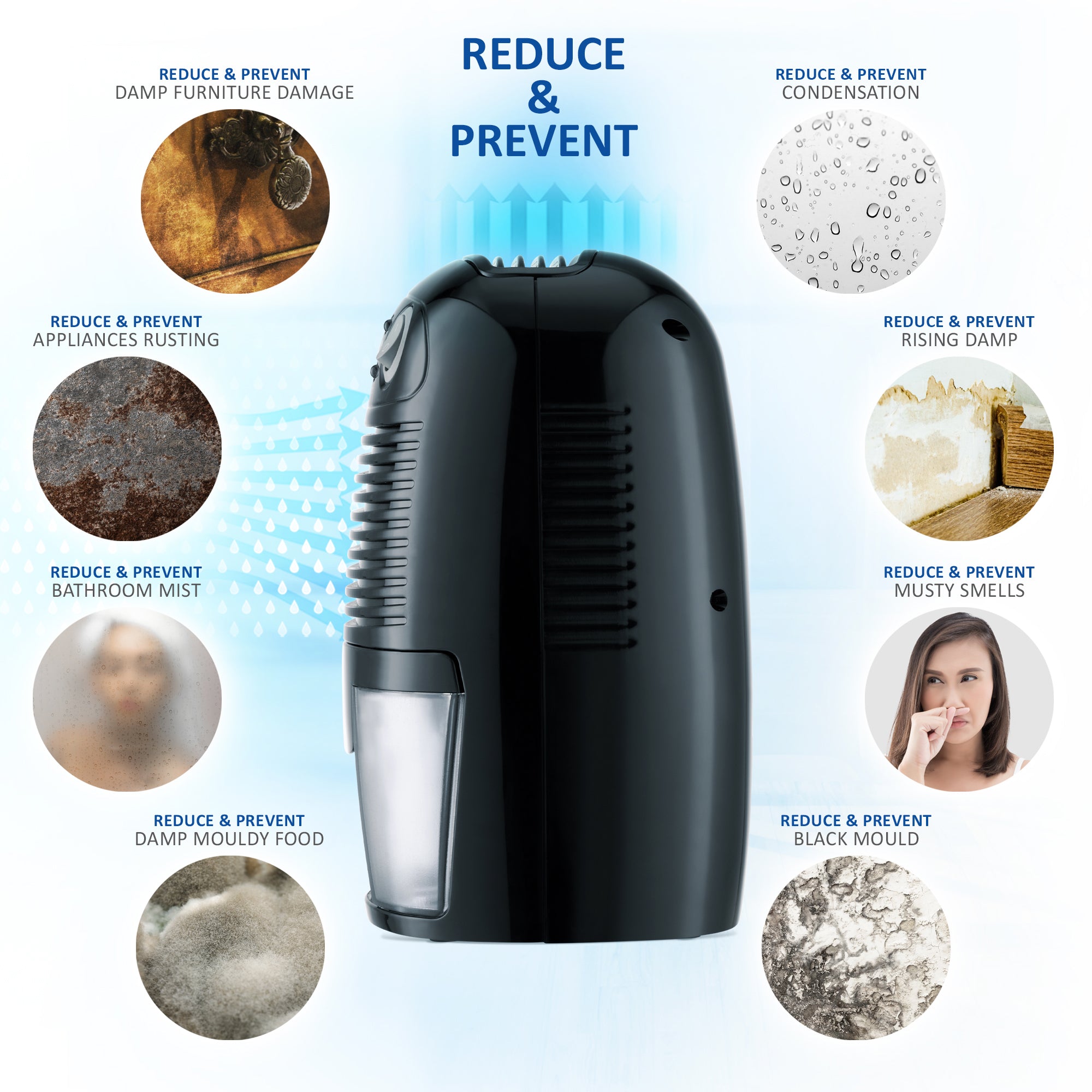 NETTA Dehumidifier 500ml Mini Air Dehumidifier for Damp Mould, Moisture