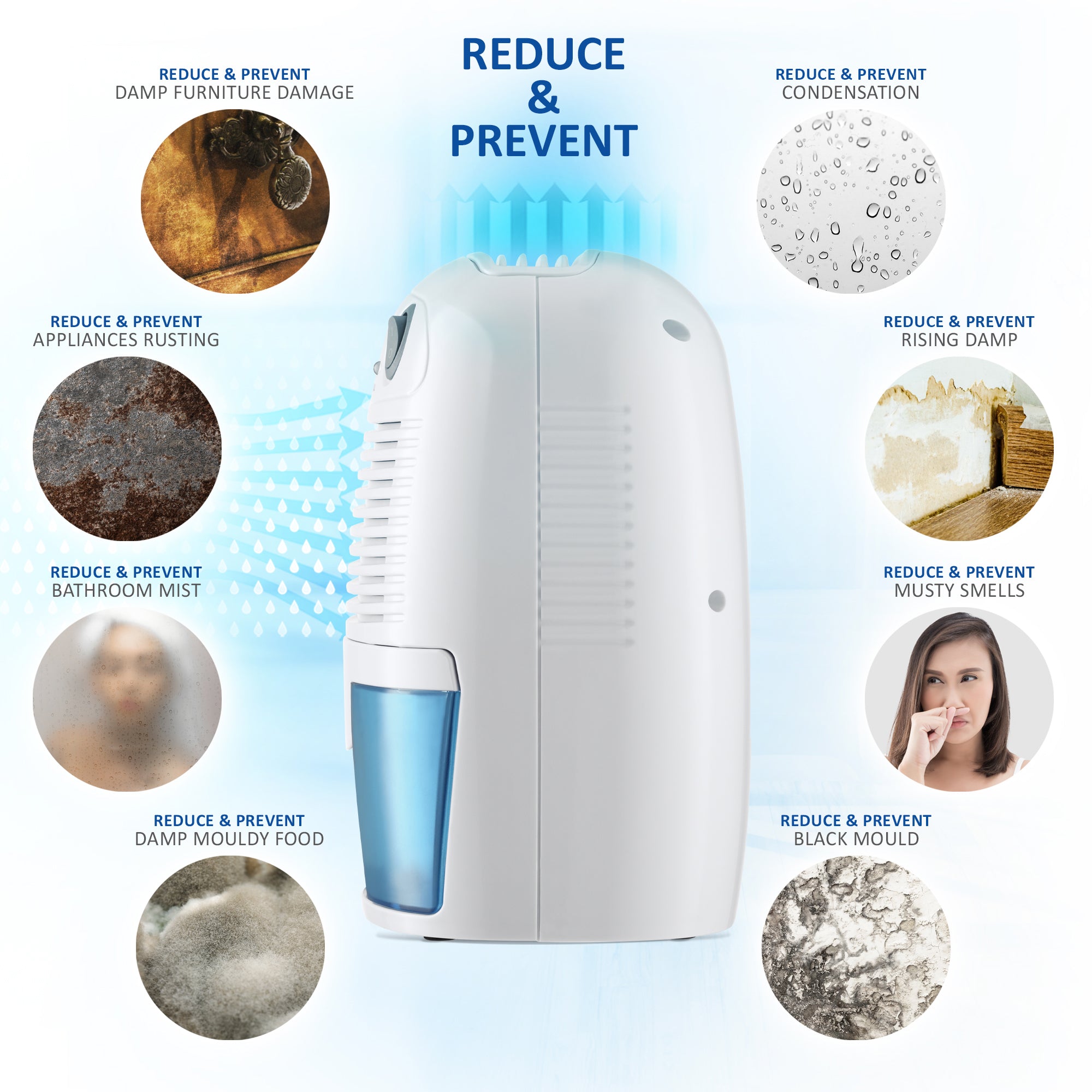 NETTA Dehumidifier 500ml Mini Air Dehumidifier for Damp Mould, Moisture