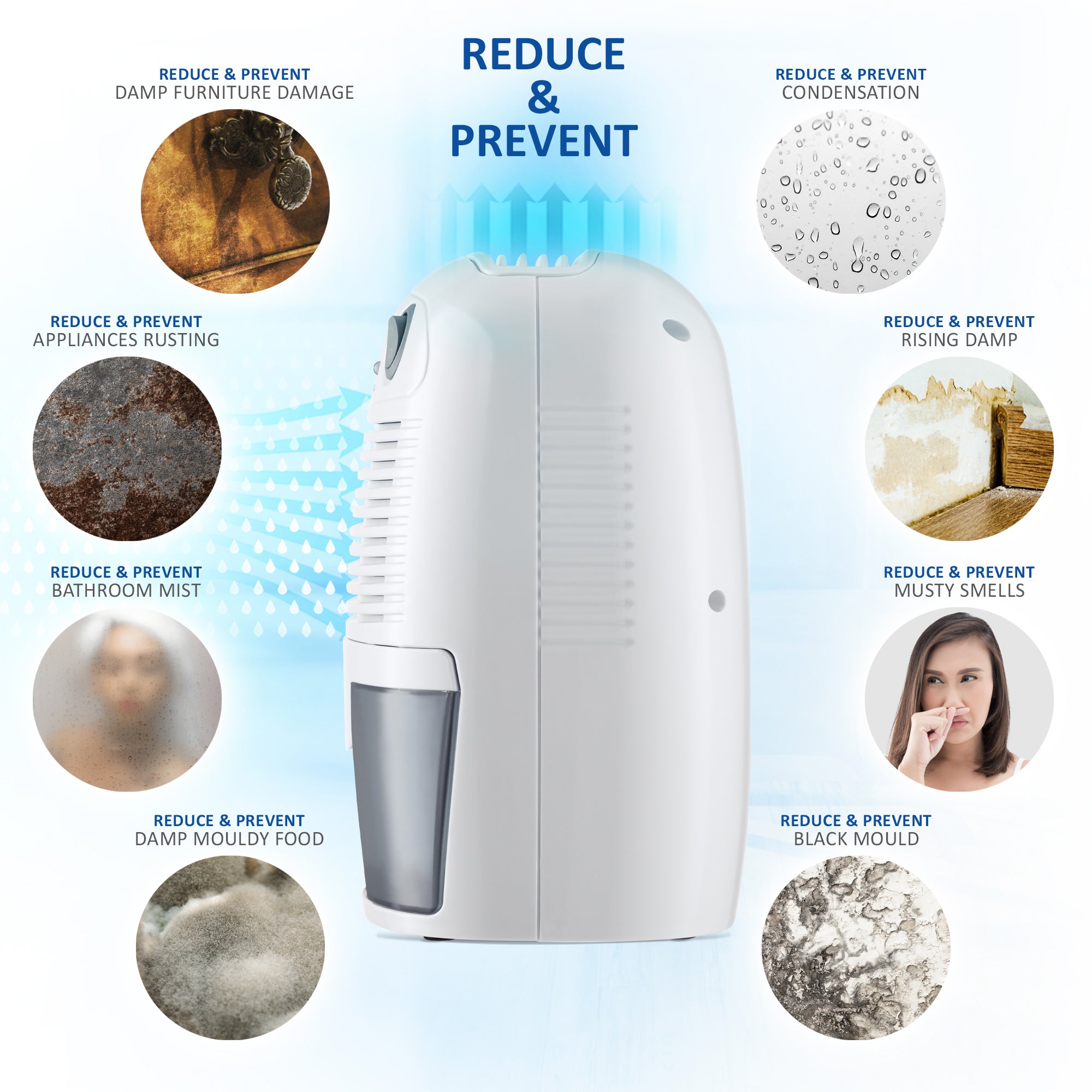 NETTA Dehumidifier 500ml Mini Air Dehumidifier for Damp Mould, Moisture