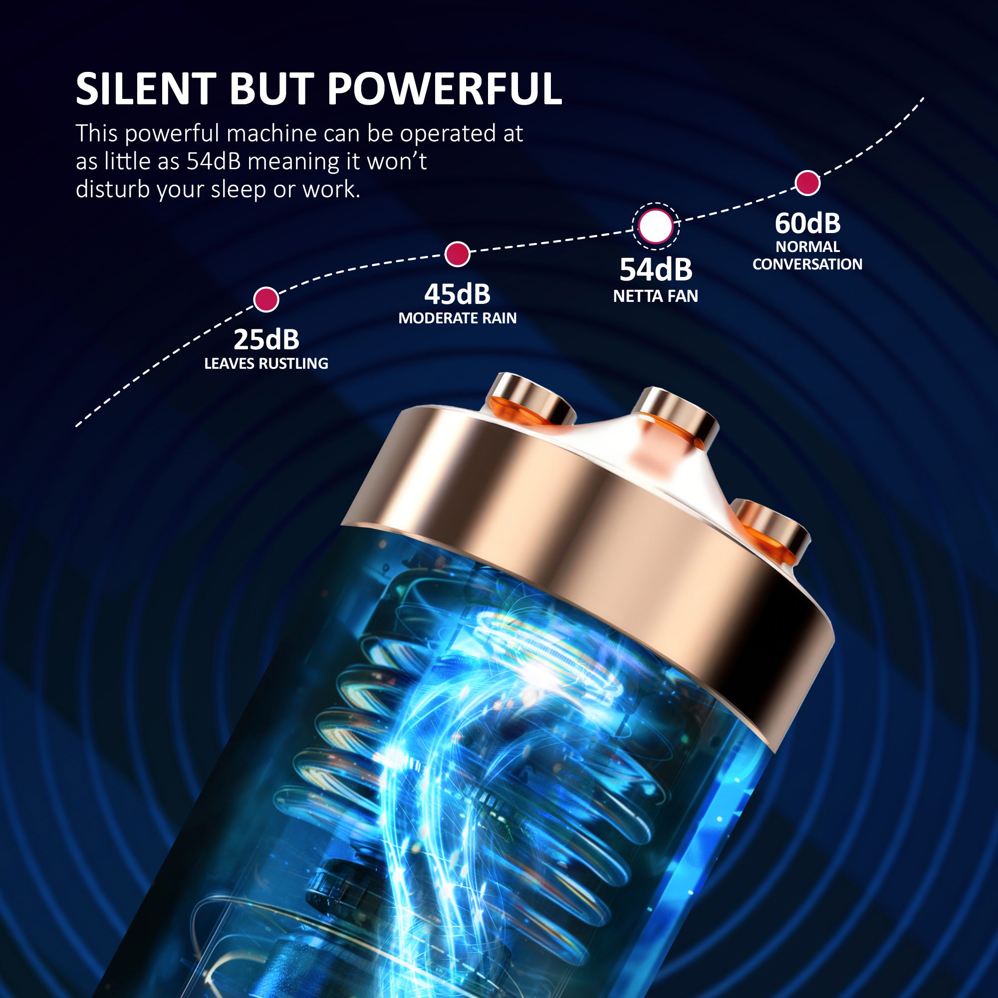 NETTA Gym Floor Fan 3 Speed Settings and Tilt Option, Powerful Circulation, Wall Mountable Chrome