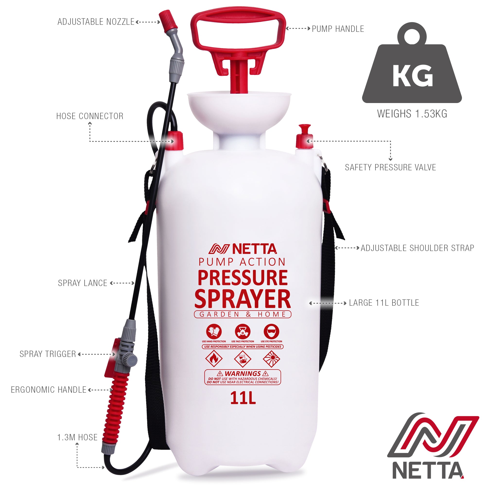 NETTA Pressure Sprayer with Adjustable Lance Nozzle