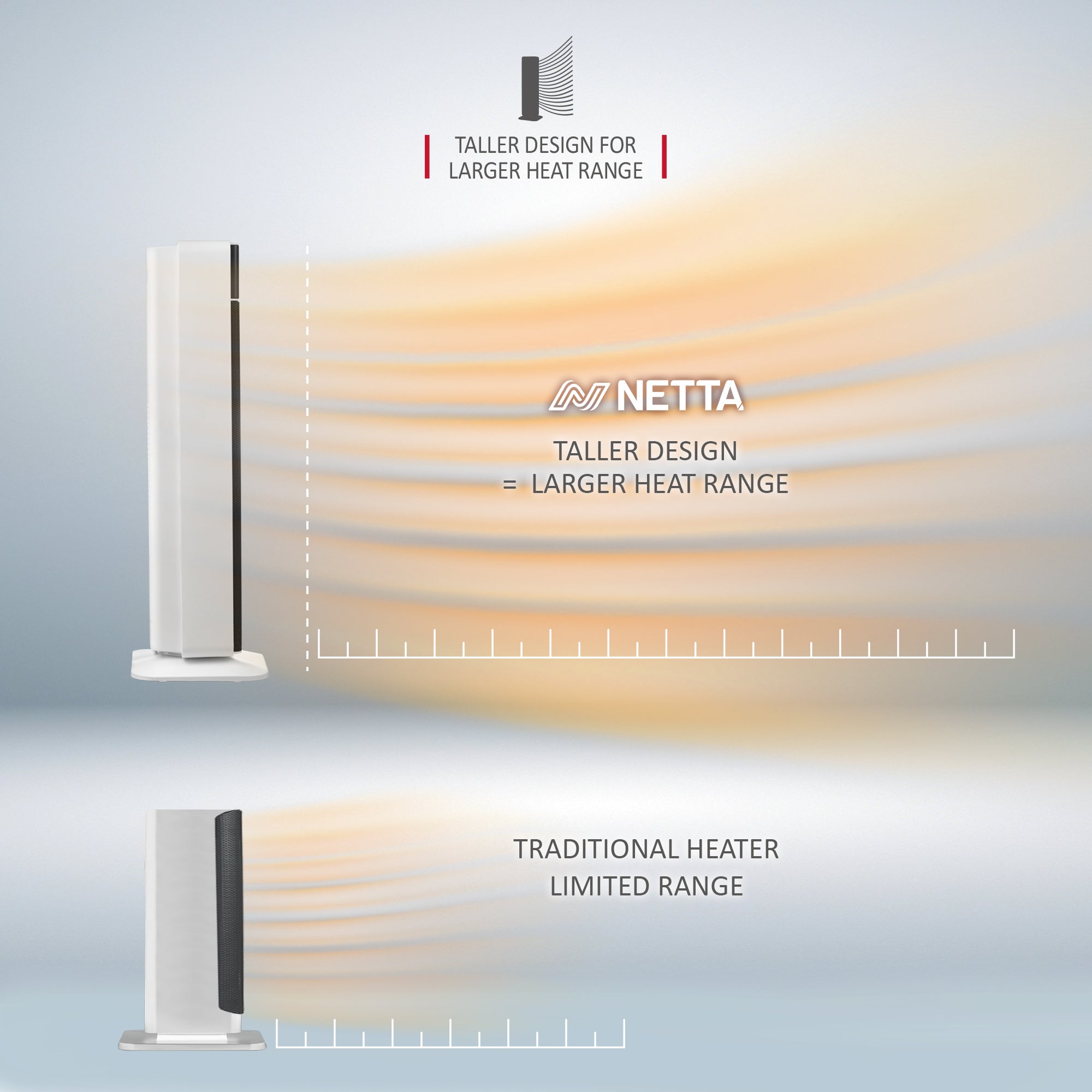 NETTA Tall Ceramic Tower Heater 2000W, Portable Electric Heater with Remote