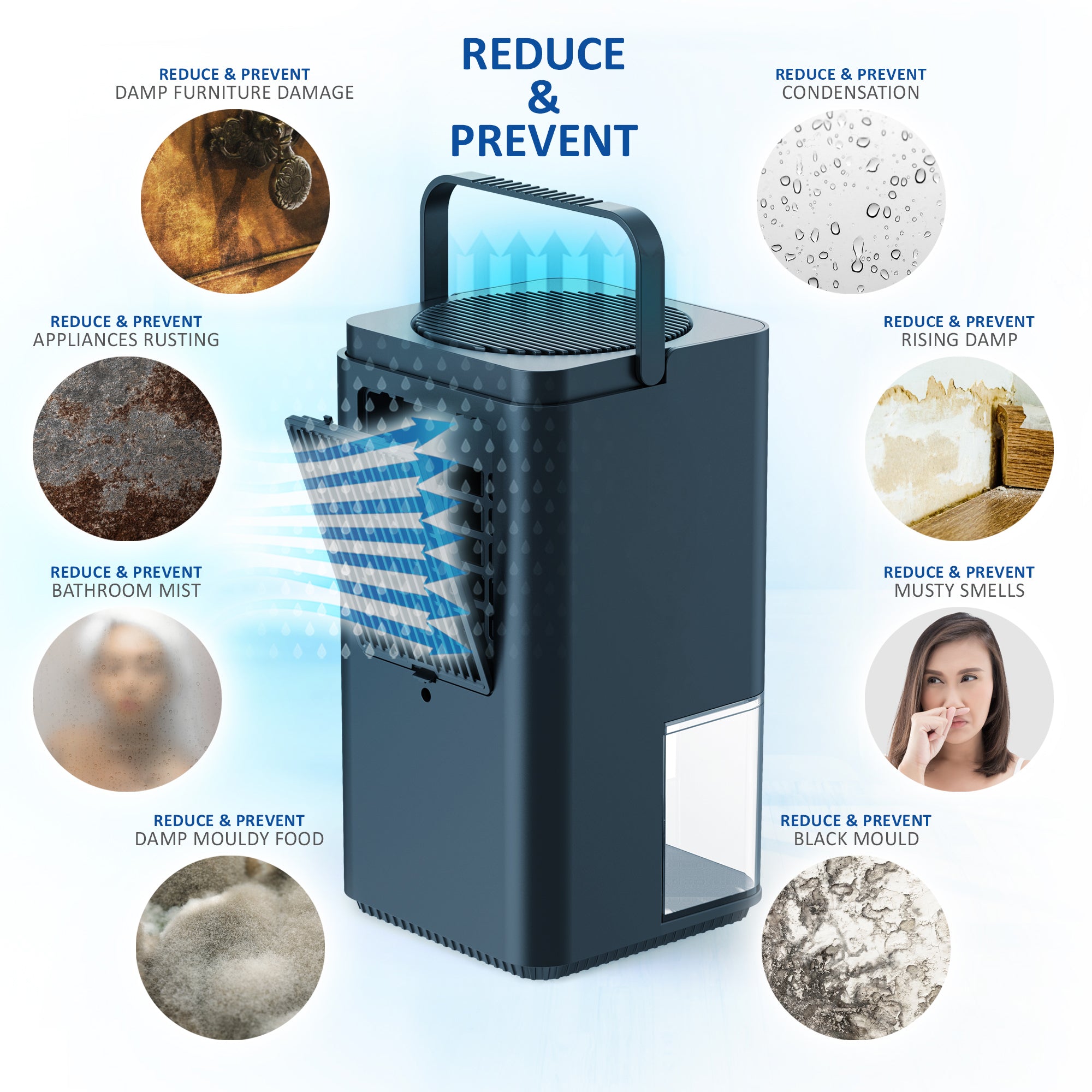 NETTA Dehumidifiers for Home Damp 1400ml Dehumidifier with Ultra Quiet & Auto Shut off 3 Colorful LED