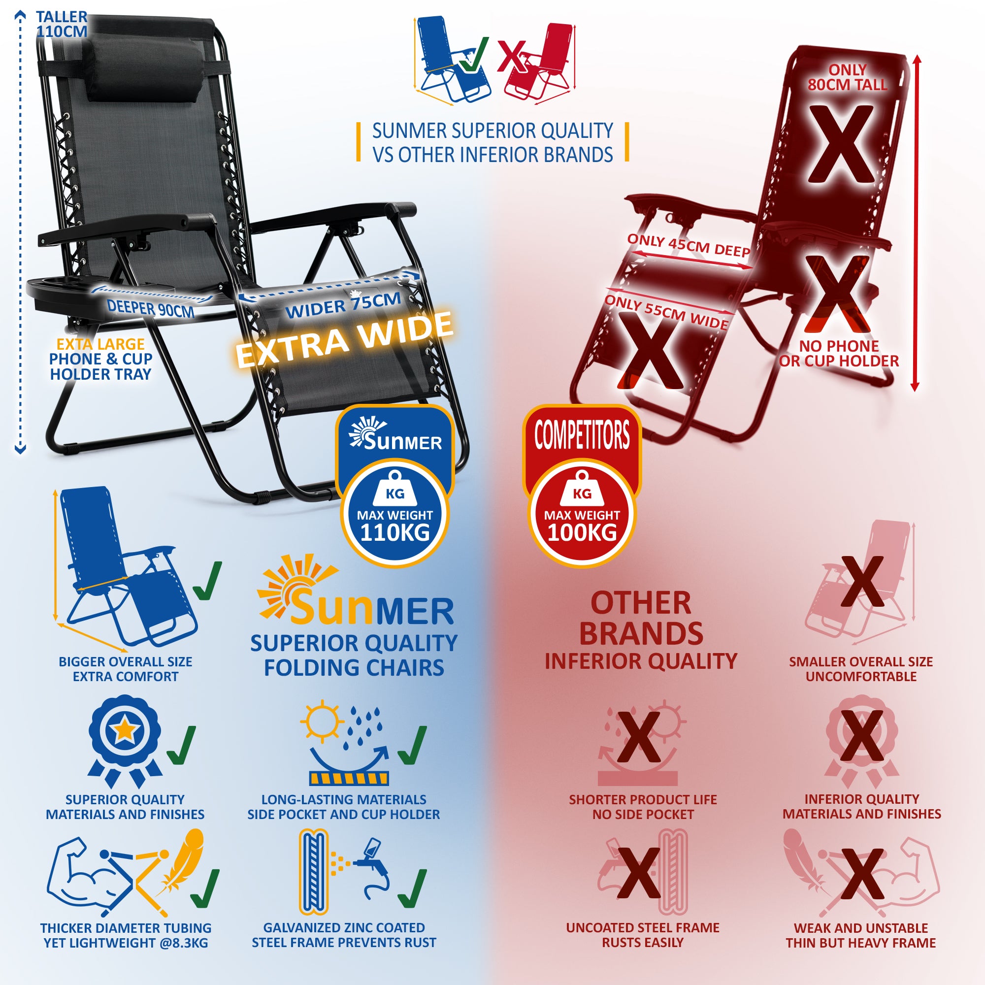 SUNMER Extra-Wide Reclining Garden Chairs with Cup and Phone Holder -  Set of 2