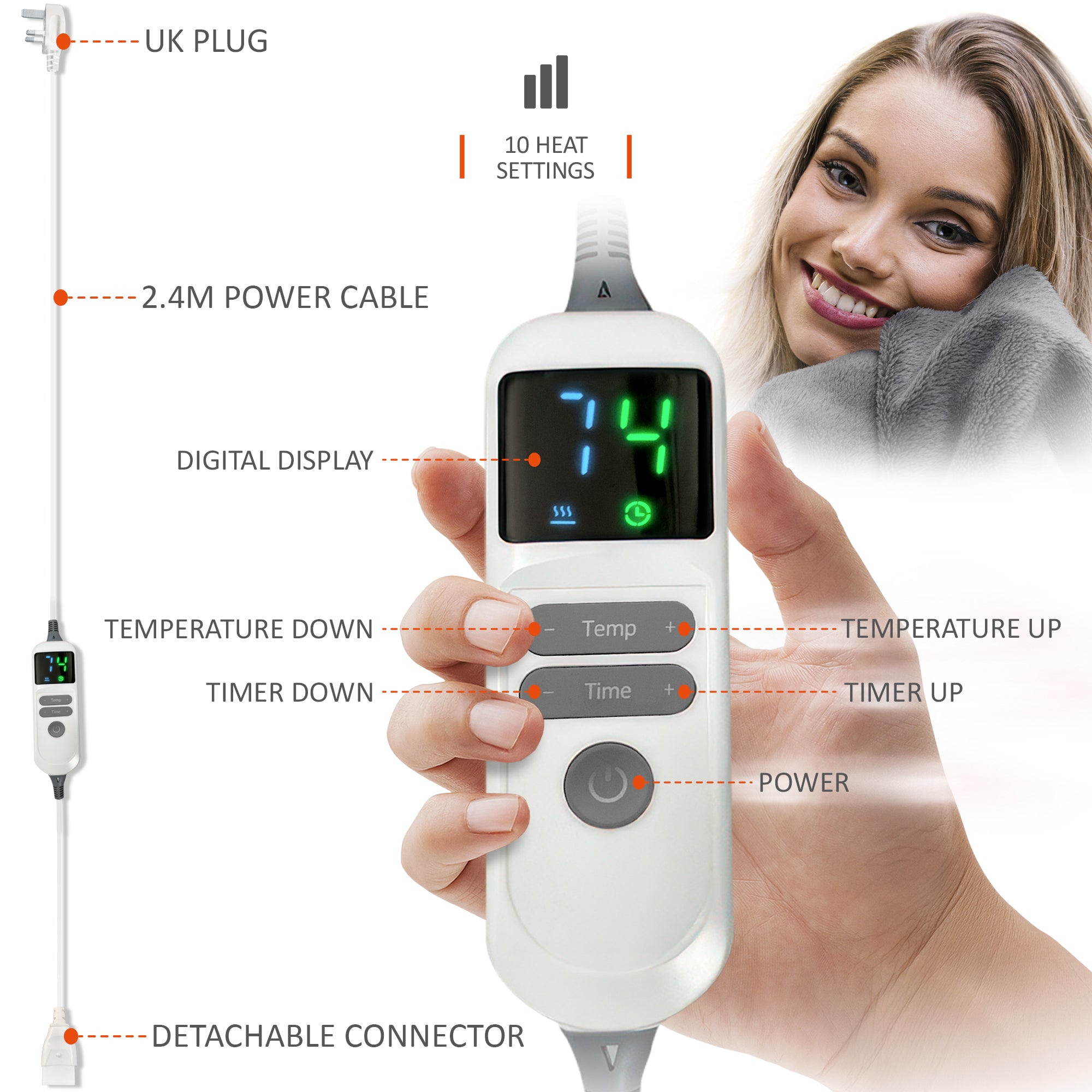 Warmer Heated Throw Controller Replacement