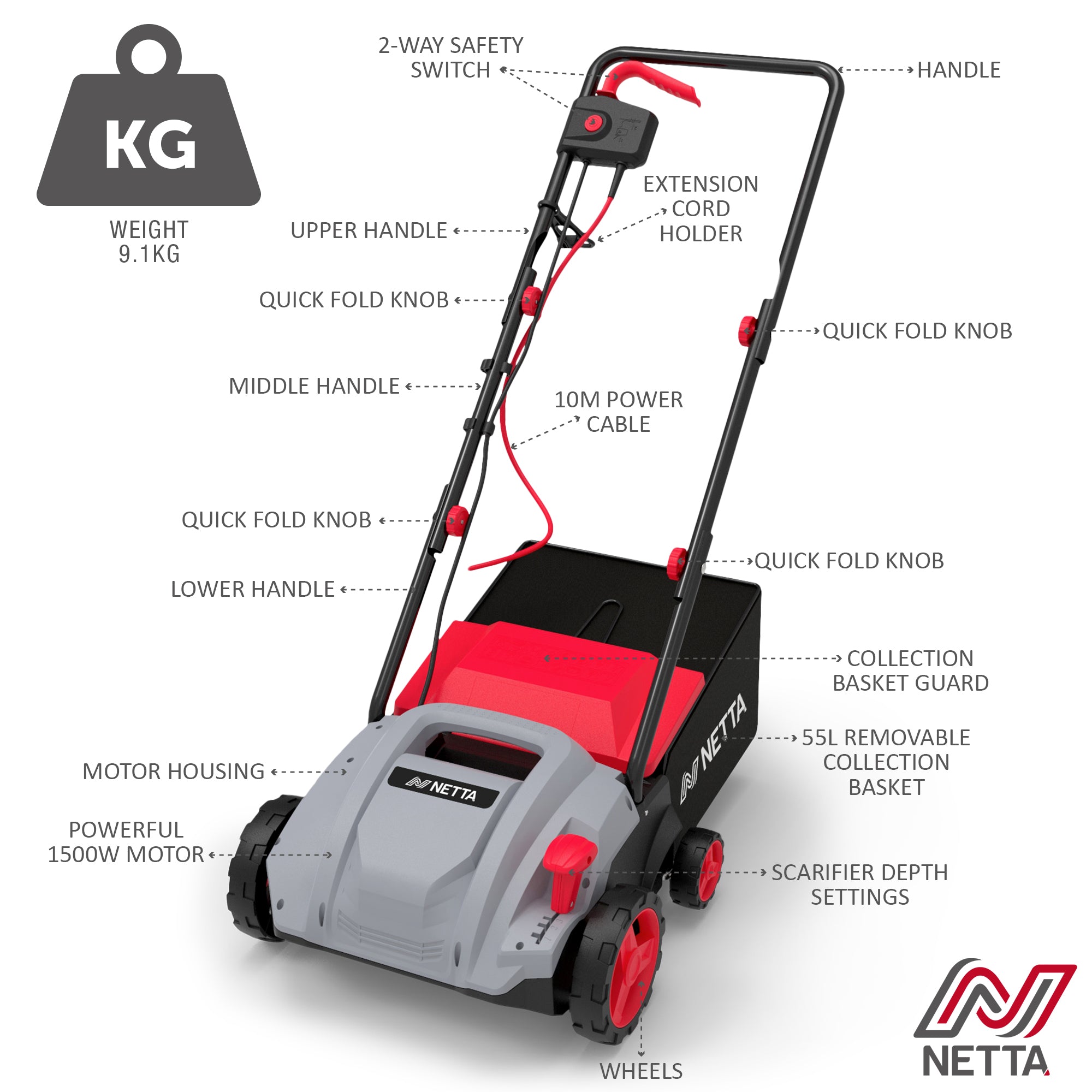 NETTA 1500W Lawn Scarifier & Aerator – Lawn Rake, 32cm Width, 4 Height Levels, 30L Grass Box, 10m Power Cable