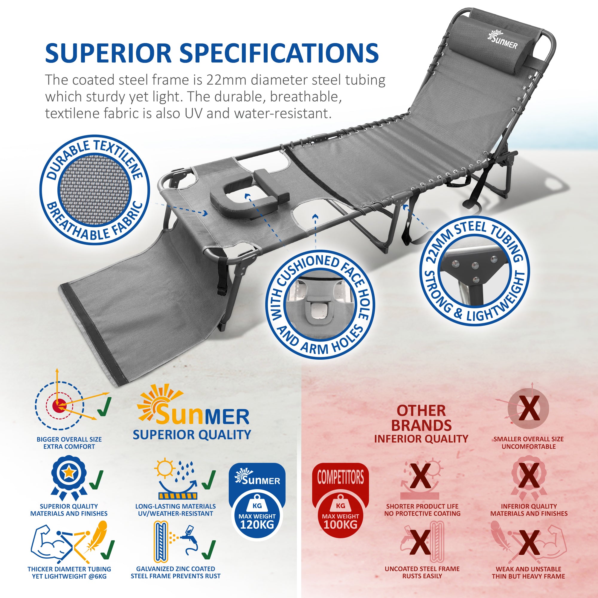 SUNMER Set of 2 Reclining Sun Loungers with Reading Hole