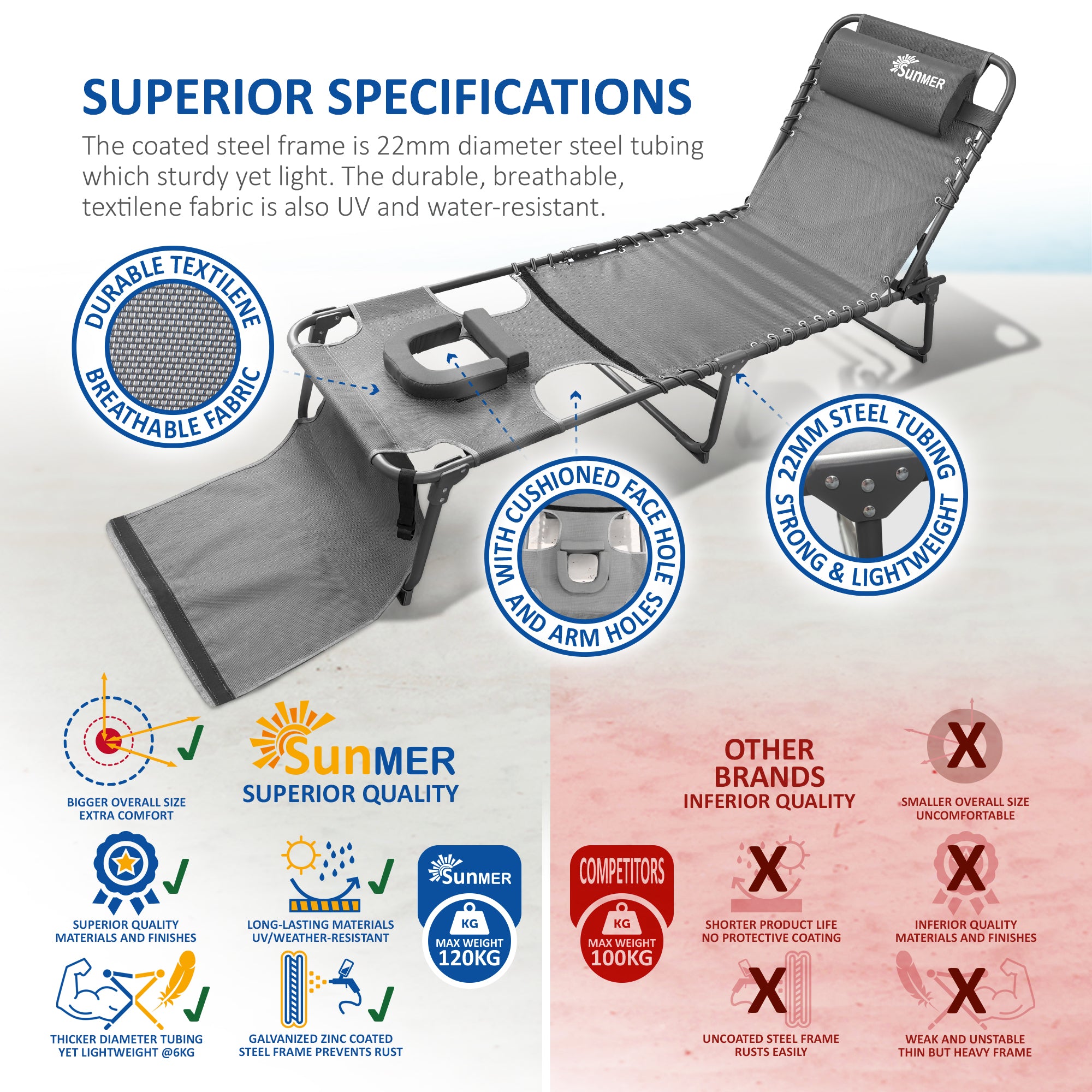 SUNMER Set of 2 Reclining Sun Loungers with Reading Hole