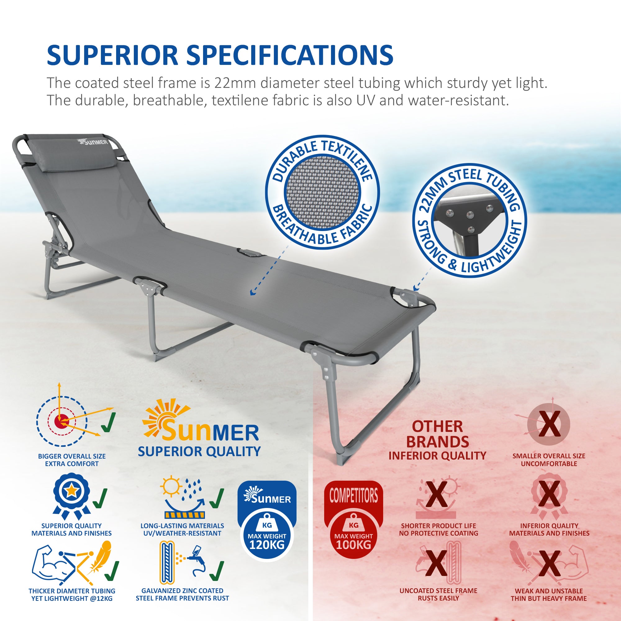 SUNMER Set of 2 Reclining Sun Loungers – Folding Garden Sunbeds with Adjustable Backrest
