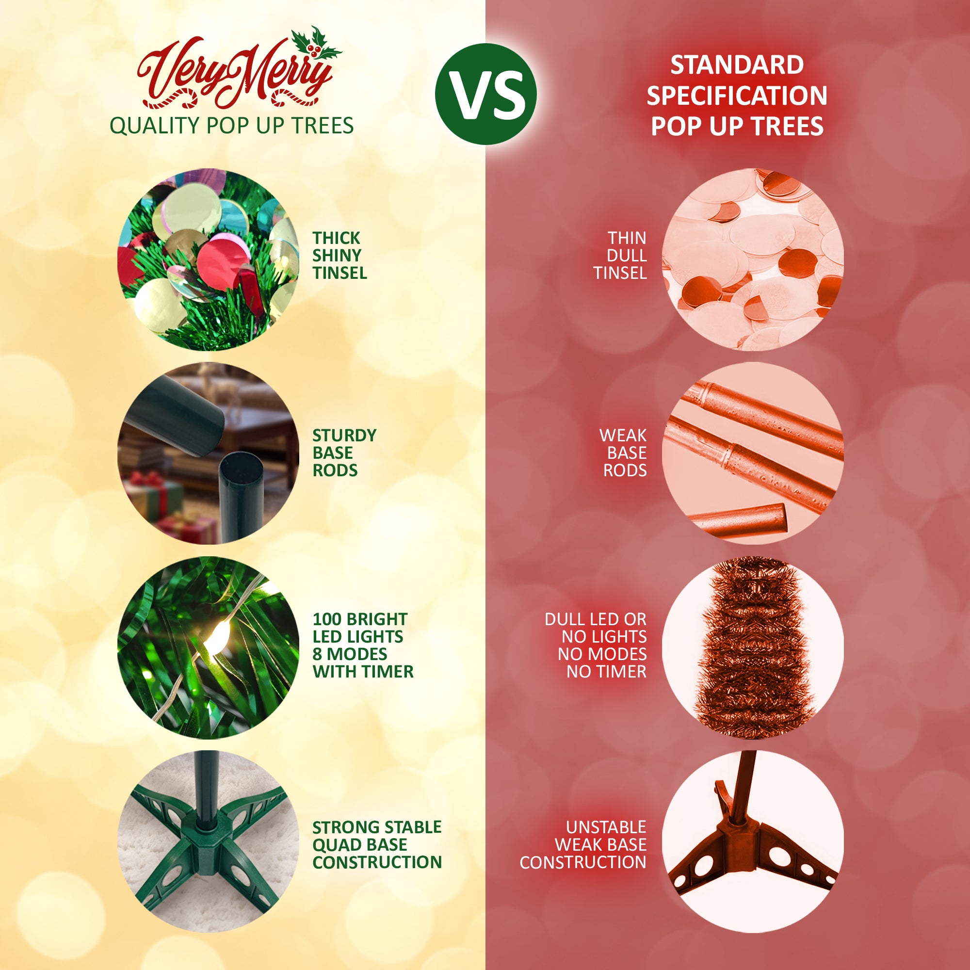 VeryMerry Pop Up Christmas Tree with LED Lights & Timer